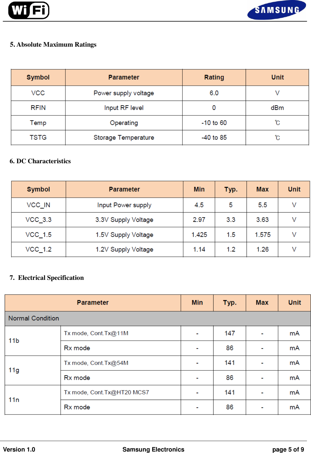                                                                                                                                         Version 1.0 Samsung Electronics page 5 of 9      5. Absolute Maximum Ratings     6. DC Characteristics    7.  Electrical Specification     