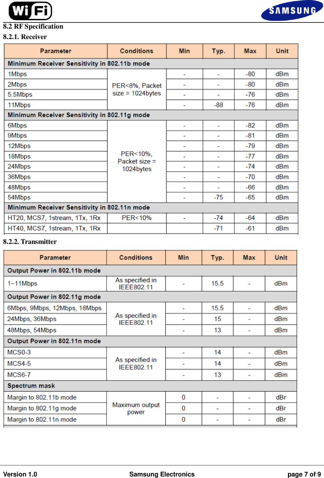                                                                                                                                         Version 1.0 Samsung Electronics page 7 of 9    8.2 RF Specification 8.2.1. Receiver  8.2.2. Transmitter     