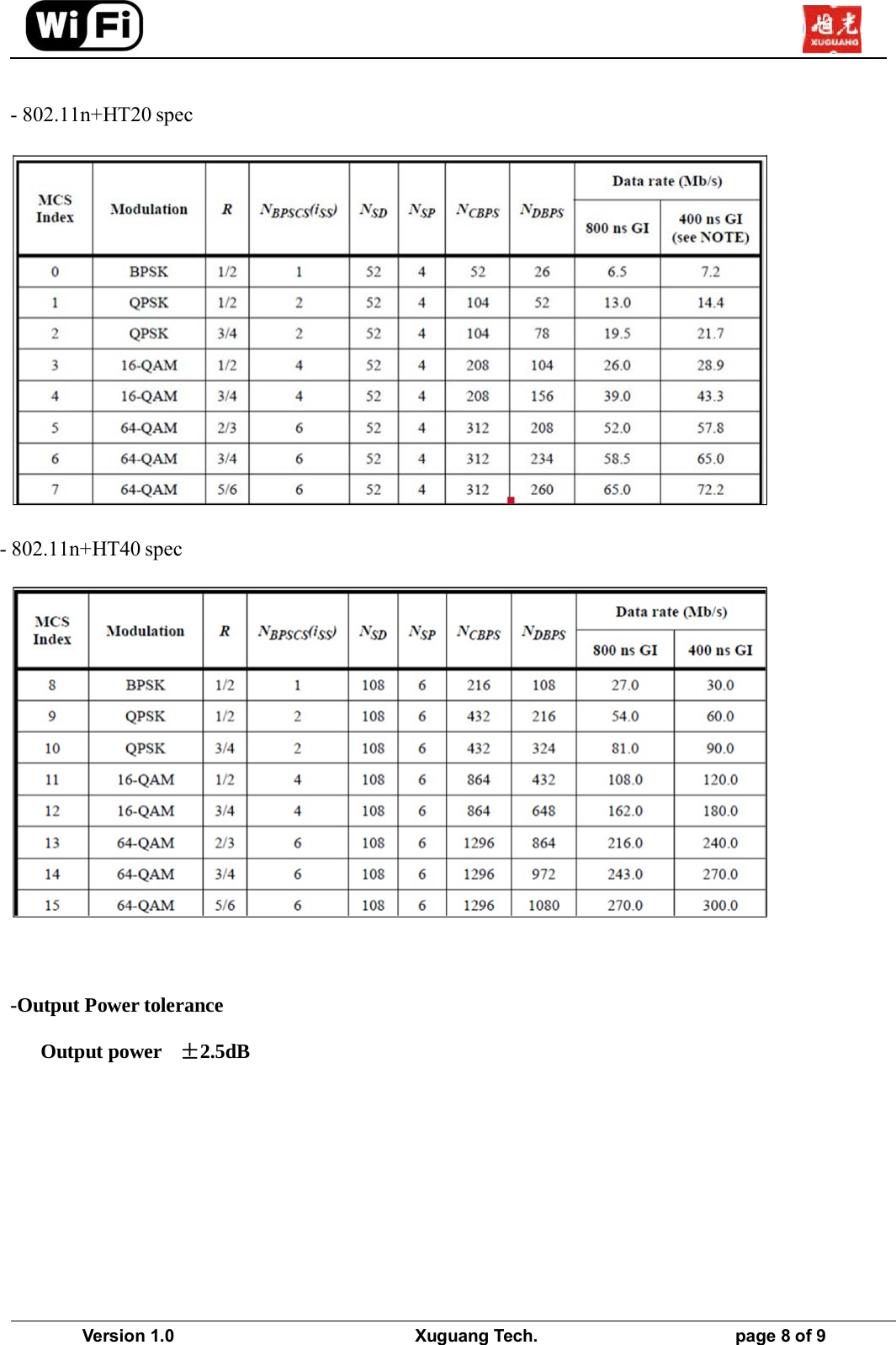 - 802.11n+HT20 spec- 802.11n+HT40 spec-Output Power toleranceOutput power ±2.5dB Version 1.0     Xuguang Tech.    page 8 of 9 