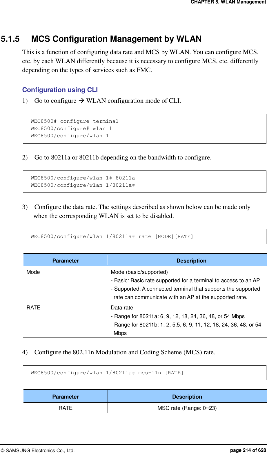 CHAPTER 5. WLAN Management ©  SAMSUNG Electronics Co., Ltd.  page 214 of 628 5.1.5  MCS Configuration Management by WLAN This is a function of configuring data rate and MCS by WLAN. You can configure MCS, etc. by each WLAN differently because it is necessary to configure MCS, etc. differently depending on the types of services such as FMC.  Configuration using CLI 1)    Go to configure  WLAN configuration mode of CLI.  WEC8500# configure terminal WEC8500/configure# wlan 1  WEC8500/configure/wlan 1  2)    Go to 80211a or 80211b depending on the bandwidth to configure.  WEC8500/configure/wlan 1# 80211a WEC8500/configure/wlan 1/80211a#  3)    Configure the data rate. The settings described as shown below can be made only when the corresponding WLAN is set to be disabled.  WEC8500/configure/wlan 1/80211a# rate [MODE][RATE]  Parameter Description Mode Mode (basic/supported) - Basic: Basic rate supported for a terminal to access to an AP. - Supported: A connected terminal that supports the supported rate can communicate with an AP at the supported rate. RATE Data rate - Range for 80211a: 6, 9, 12, 18, 24, 36, 48, or 54 Mbps - Range for 80211b: 1, 2, 5.5, 6, 9, 11, 12, 18, 24, 36, 48, or 54 Mbps  4)    Configure the 802.11n Modulation and Coding Scheme (MCS) rate.  WEC8500/configure/wlan 1/80211a# mcs-11n [RATE]  Parameter Description RATE MSC rate (Range: 0~23)  