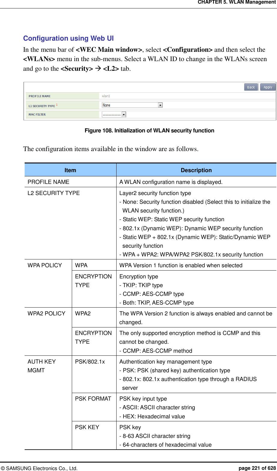 CHAPTER 5. WLAN Management ©  SAMSUNG Electronics Co., Ltd.  page 221 of 628 Configuration using Web UI In the menu bar of &lt;WEC Main window&gt;, select &lt;Configuration&gt; and then select the &lt;WLANs&gt; menu in the sub-menus. Select a WLAN ID to change in the WLANs screen and go to the &lt;Security&gt;  &lt;L2&gt; tab.  Figure 108. Initialization of WLAN security function  The configuration items available in the window are as follows.  Item Description PROFILE NAME A WLAN configuration name is displayed. L2 SECURITY TYPE Layer2 security function type - None: Security function disabled (Select this to initialize the WLAN security function.) - Static WEP: Static WEP security function - 802.1x (Dynamic WEP): Dynamic WEP security function - Static WEP + 802.1x (Dynamic WEP): Static/Dynamic WEP security function - WPA + WPA2: WPA/WPA2 PSK/802.1x security function WPA POLICY WPA WPA Version 1 function is enabled when selected ENCRYPTION TYPE Encryption type - TKIP: TKIP type - CCMP: AES-CCMP type - Both: TKIP, AES-CCMP type WPA2 POLICY WPA2 The WPA Version 2 function is always enabled and cannot be changed. ENCRYPTION TYPE The only supported encryption method is CCMP and this cannot be changed. - CCMP: AES-CCMP method AUTH KEY MGMT PSK/802.1x Authentication key management type - PSK: PSK (shared key) authentication type - 802.1x: 802.1x authentication type through a RADIUS server PSK FORMAT PSK key input type - ASCII: ASCII character string - HEX: Hexadecimal value PSK KEY PSK key - 8-63 ASCII character string - 64-characters of hexadecimal value 