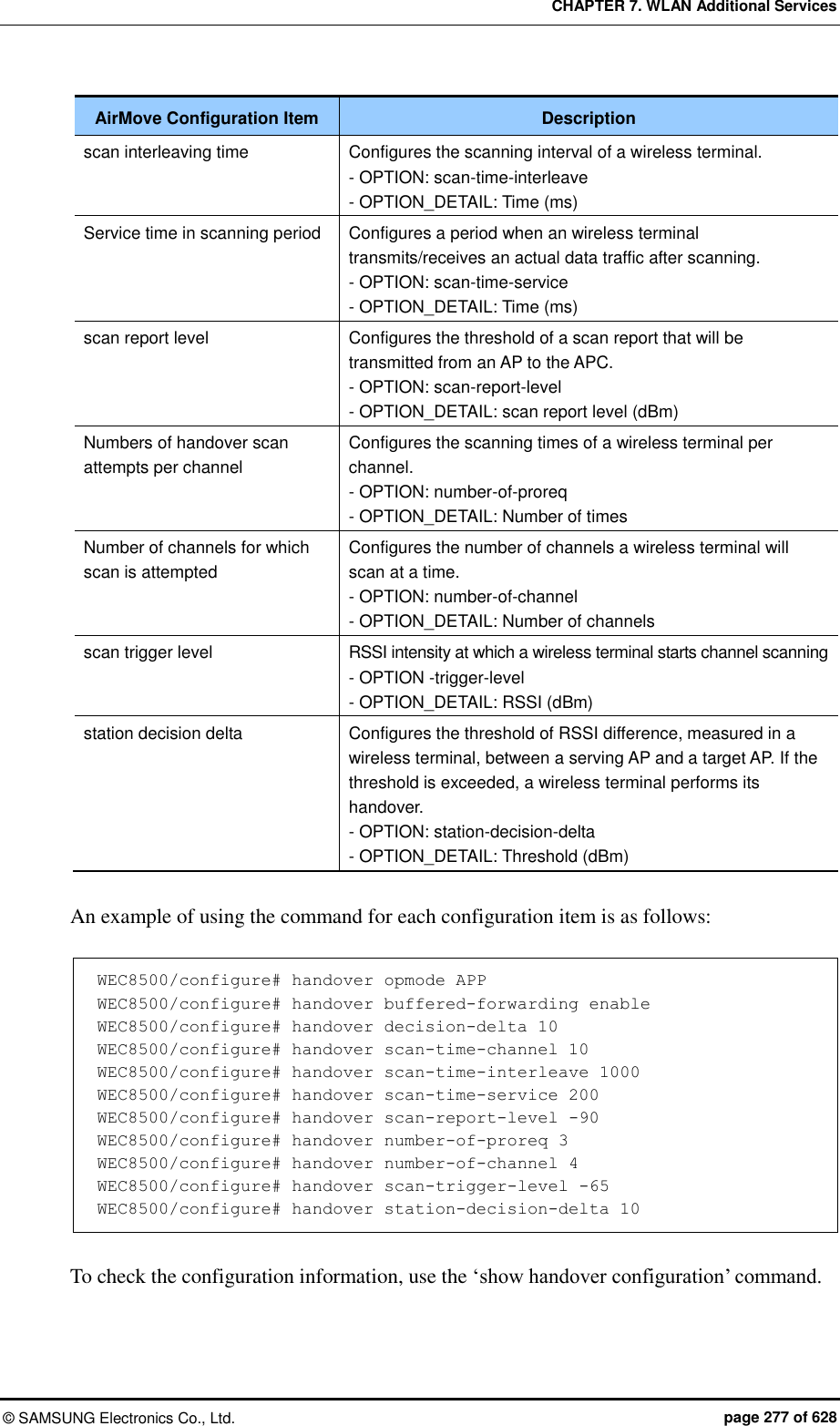 CHAPTER 7. WLAN Additional Services ©  SAMSUNG Electronics Co., Ltd.  page 277 of 628 AirMove Configuration Item Description scan interleaving time Configures the scanning interval of a wireless terminal. - OPTION: scan-time-interleave - OPTION_DETAIL: Time (ms) Service time in scanning period Configures a period when an wireless terminal transmits/receives an actual data traffic after scanning. - OPTION: scan-time-service - OPTION_DETAIL: Time (ms) scan report level Configures the threshold of a scan report that will be transmitted from an AP to the APC.   - OPTION: scan-report-level - OPTION_DETAIL: scan report level (dBm) Numbers of handover scan attempts per channel Configures the scanning times of a wireless terminal per channel. - OPTION: number-of-proreq - OPTION_DETAIL: Number of times Number of channels for which scan is attempted Configures the number of channels a wireless terminal will scan at a time. - OPTION: number-of-channel - OPTION_DETAIL: Number of channels scan trigger level RSSI intensity at which a wireless terminal starts channel scanning - OPTION -trigger-level - OPTION_DETAIL: RSSI (dBm) station decision delta Configures the threshold of RSSI difference, measured in a wireless terminal, between a serving AP and a target AP. If the threshold is exceeded, a wireless terminal performs its handover. - OPTION: station-decision-delta - OPTION_DETAIL: Threshold (dBm)  An example of using the command for each configuration item is as follows:  WEC8500/configure# handover opmode APP WEC8500/configure# handover buffered-forwarding enable WEC8500/configure# handover decision-delta 10 WEC8500/configure# handover scan-time-channel 10 WEC8500/configure# handover scan-time-interleave 1000 WEC8500/configure# handover scan-time-service 200 WEC8500/configure# handover scan-report-level -90 WEC8500/configure# handover number-of-proreq 3 WEC8500/configure# handover number-of-channel 4 WEC8500/configure# handover scan-trigger-level -65 WEC8500/configure# handover station-decision-delta 10  To check the configuration information, use the ‘show handover configuration’ command.  