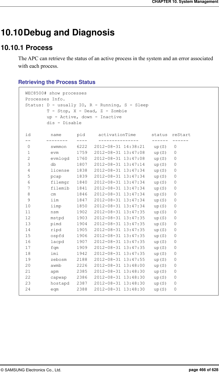 CHAPTER 10. System Management © SAMSUNG Electronics Co., Ltd.  page 466 of 628 10.10 Debug and Diagnosis 10.10.1 Process The APC can retrieve the status of an active process in the system and an error associated with each process.    Retrieving the Process Status WEC8500# show processes Processes Info. Status:  D - usually IO, R - Running, S - Sleep           T - Stop, X - Dead, Z - Zombie           up - Active, down - Inactive           dis - Disable  id         name       pid      activationTime       status  reStart --       --------    ----     ---------------      ------  ------  0        swmmon    6222   2012-08-31 14:38:21    up(S)   0  1         evm     1759   2012-08-31 13:47:08    up(S)   0  2        evmlogd   1760   2012-08-31 13:47:08    up(S)   0  3        db     1807   2012-08-31 13:47:14    up(S)   0  4         license   1838   2012-08-31 13:47:34    up(S)   0  5        pcap     1839   2012-08-31 13:47:34    up(S)   0  6         filemgr   1840   2012-08-31 13:47:34    up(S)   0  7         filemib   1841   2012-08-31 13:47:34    up(S)   0  8        cm     1846   2012-08-31 13:47:34    up(S)   0  9         iim     1847   2012-08-31 13:47:34    up(S)   0 10        iimp     1850   2012-08-31 13:47:34    up(S)   0 11         nsm     1902   2012-08-31 13:47:35    up(S)   0 12         mstpd     1903   2012-08-31 13:47:35    up(S)   0 13         pimd     1904   2012-08-31 13:47:35    up(S)   0 14         ripd     1905   2012-08-31 13:47:35    up(S)   0 15         ospfd     1906   2012-08-31 13:47:35    up(S)   0 16         lacpd     1907   2012-08-31 13:47:35    up(S)   0 17         fqm     1909   2012-08-31 13:47:35    up(S)   0 18         imi     1942   2012-08-31 13:47:35    up(S)   0 19         zebosm     2188   2012-08-31 13:47:55    up(S)   0 20         awmb     2226   2012-08-31 13:48:00    up(S)   0 21         apm     2385   2012-08-31 13:48:30    up(S)   0 22         capwap     2386   2012-08-31 13:48:30    up(S)   0 23         hostapd   2387   2012-08-31 13:48:30    up(S)   0 24         eqm     2388   2012-08-31 13:48:30    up(S)   0  