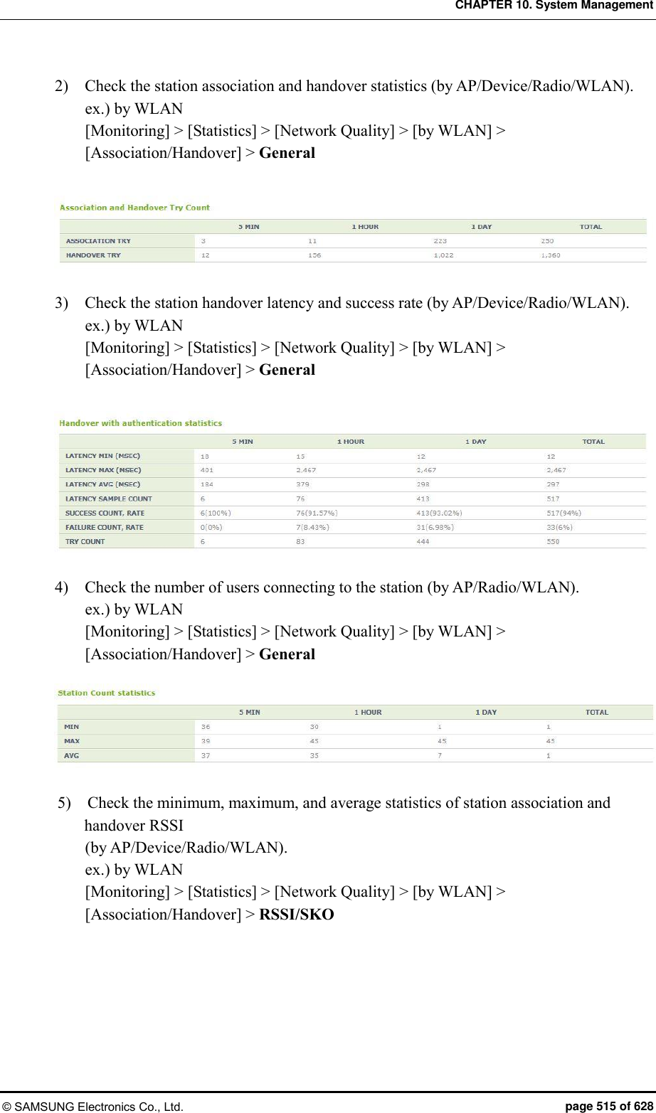 CHAPTER 10. System Management © SAMSUNG Electronics Co., Ltd.  page 515 of 628 2)    Check the station association and handover statistics (by AP/Device/Radio/WLAN). ex.) by WLAN [Monitoring] &gt; [Statistics] &gt; [Network Quality] &gt; [by WLAN] &gt; [Association/Handover] &gt; General   3)    Check the station handover latency and success rate (by AP/Device/Radio/WLAN). ex.) by WLAN [Monitoring] &gt; [Statistics] &gt; [Network Quality] &gt; [by WLAN] &gt; [Association/Handover] &gt; General   4)    Check the number of users connecting to the station (by AP/Radio/WLAN). ex.) by WLAN [Monitoring] &gt; [Statistics] &gt; [Network Quality] &gt; [by WLAN] &gt; [Association/Handover] &gt; General  5)    Check the minimum, maximum, and average statistics of station association and handover RSSI (by AP/Device/Radio/WLAN). ex.) by WLAN [Monitoring] &gt; [Statistics] &gt; [Network Quality] &gt; [by WLAN] &gt; [Association/Handover] &gt; RSSI/SKO 