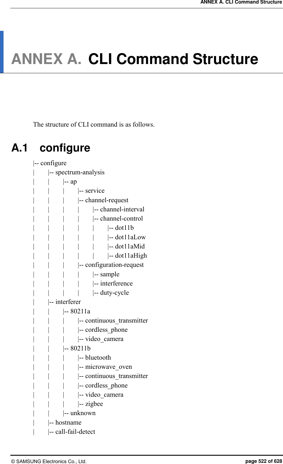ANNEX A. CLI Command Structure © SAMSUNG Electronics Co., Ltd.  page 522 of 628 ANNEX A.  CLI Command Structure      The structure of CLI command is as follows.  A.1  configure |-- configure |        |-- spectrum-analysis |        |        |-- ap |        |    |        |-- service |        |        |        |-- channel-request |        |        |        |        |-- channel-interval |        |        |        |        |-- channel-control |        |        |        |        |        |-- dot11b |        |        |        |        |        |-- dot11aLow |        |        |        |        |        |-- dot11aMid |        |        |        |        |        |-- dot11aHigh |        |        |        |-- configuration-request |        |        |        |        |-- sample |        |        |        |        |-- interference |        |        |        |        |-- duty-cycle |        |-- interferer |        |        |-- 80211a |        |        |        |-- continuous_transmitter |        |        |        |-- cordless_phone |        |        |        |-- video_camera |        |        |-- 80211b |        |        |        |-- bluetooth |        |        |        |-- microwave_oven |        |        |        |-- continuous_transmitter |        |        |        |-- cordless_phone |        |        |        |-- video_camera |        |        |        |-- zigbee |        |        |-- unknown |        |-- hostname |        |-- call-fail-detect 