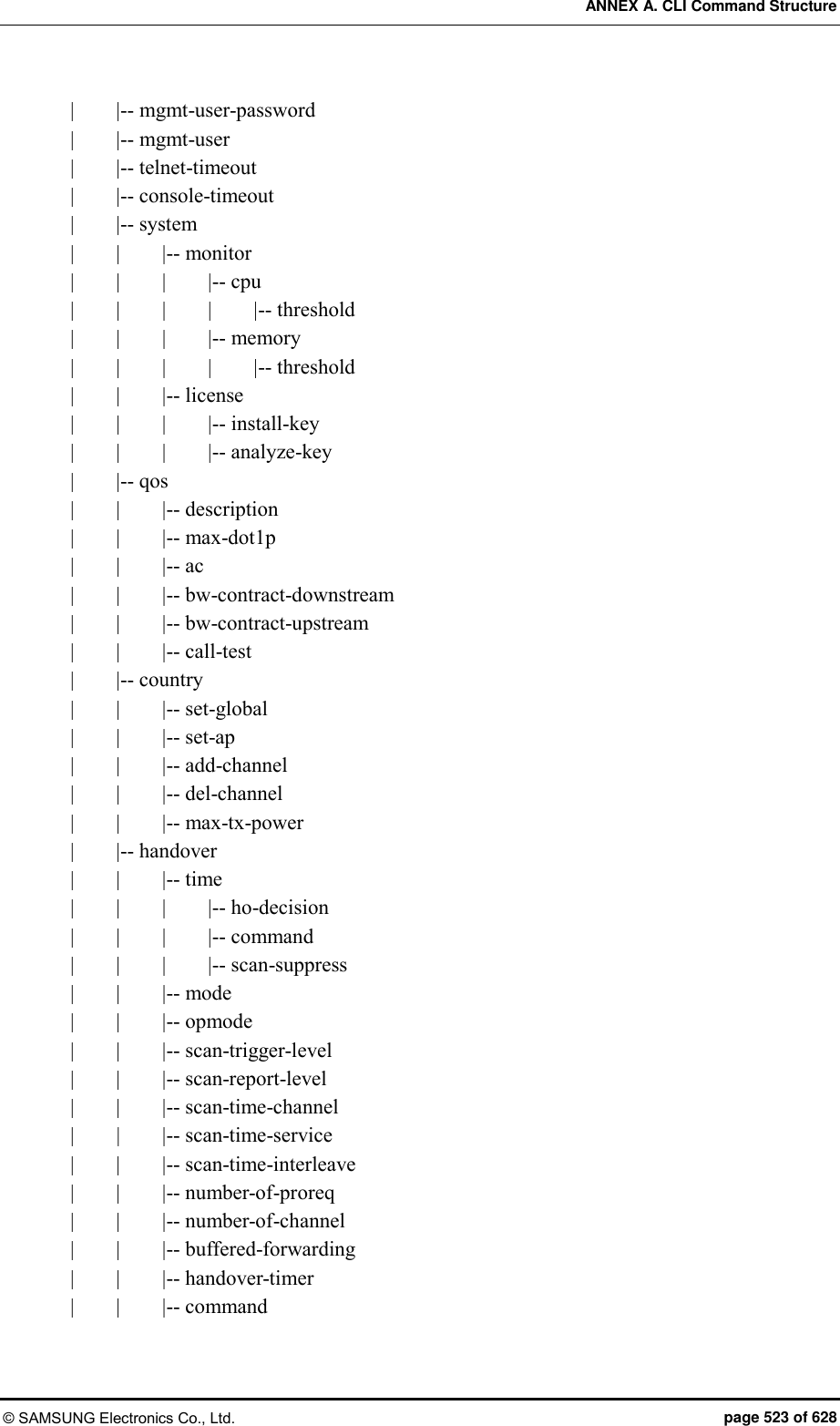 ANNEX A. CLI Command Structure © SAMSUNG Electronics Co., Ltd.  page 523 of 628 |        |-- mgmt-user-password |        |-- mgmt-user |        |-- telnet-timeout |        |-- console-timeout |        |-- system |        |        |-- monitor |        |        |        |-- cpu |        |        |        |        |-- threshold |        |        |        |-- memory |        |        |        |        |-- threshold |        |        |-- license |        |        |        |-- install-key |        |        |        |-- analyze-key |        |-- qos |        |        |-- description |        |        |-- max-dot1p |        |        |-- ac |        |        |-- bw-contract-downstream |        |        |-- bw-contract-upstream |        |        |-- call-test |        |-- country |        |        |-- set-global |        |        |-- set-ap |        |        |-- add-channel |        |        |-- del-channel |        |        |-- max-tx-power |        |-- handover |        |        |-- time |        |        |        |-- ho-decision |        |        |        |-- command |        |        |        |-- scan-suppress |        |        |-- mode |        |        |-- opmode |        |        |-- scan-trigger-level |        |        |-- scan-report-level |        |        |-- scan-time-channel |        |        |-- scan-time-service |        |        |-- scan-time-interleave |        |        |-- number-of-proreq |        |        |-- number-of-channel |        |        |-- buffered-forwarding |        |        |-- handover-timer |        |        |-- command 