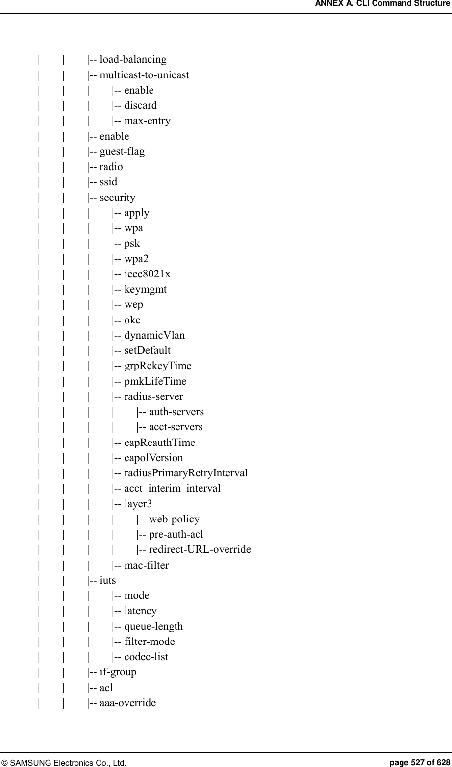 ANNEX A. CLI Command Structure © SAMSUNG Electronics Co., Ltd.  page 527 of 628 |        |        |-- load-balancing |        |        |-- multicast-to-unicast |        |        |        |-- enable |        |        |        |-- discard |        |        |        |-- max-entry |        |        |-- enable |        |        |-- guest-flag |        |        |-- radio |        |        |-- ssid |        |        |-- security |        |        |        |-- apply |        |        |        |-- wpa |        |        |        |-- psk |        |        |        |-- wpa2 |        |        |        |-- ieee8021x |        |        |        |-- keymgmt |        |        |        |-- wep |        |        |        |-- okc |        |        |        |-- dynamicVlan |        |        |        |-- setDefault |        |        |        |-- grpRekeyTime |        |        |        |-- pmkLifeTime |        |        |        |-- radius-server |        |        |        |        |-- auth-servers |        |        |        |        |-- acct-servers |        |        |        |-- eapReauthTime |        |        |        |-- eapolVersion |        |        |        |-- radiusPrimaryRetryInterval |        |        |        |-- acct_interim_interval |        |        |        |-- layer3 |        |        |        |        |-- web-policy |        |        |        |        |-- pre-auth-acl |        |        |        |        |-- redirect-URL-override |        |        |        |-- mac-filter |        |        |-- iuts |        |        |        |-- mode |        |        |        |-- latency |        |    |        |-- queue-length |        |        |        |-- filter-mode |        |        |        |-- codec-list |        |        |-- if-group |        |        |-- acl |        |        |-- aaa-override 