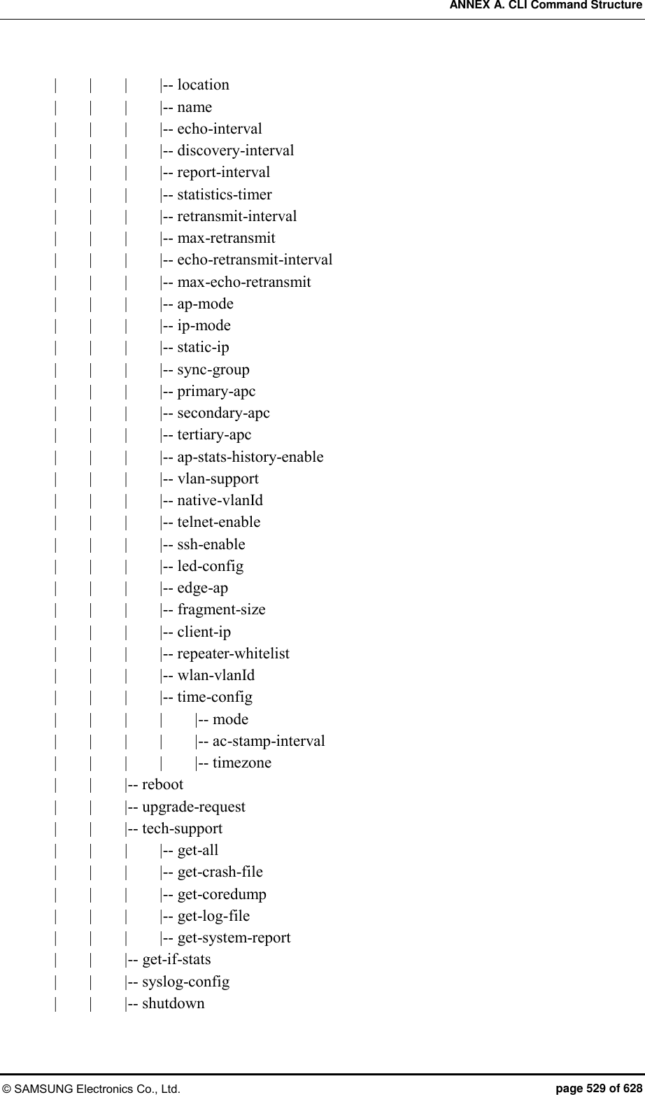 ANNEX A. CLI Command Structure © SAMSUNG Electronics Co., Ltd.  page 529 of 628 |        |        |        |-- location |        |        |        |-- name |        |        |        |-- echo-interval |        |        |        |-- discovery-interval |        |        |        |-- report-interval |        |        |        |-- statistics-timer |        |        |        |-- retransmit-interval |        |        |        |-- max-retransmit |        |        |        |-- echo-retransmit-interval |        |        |        |-- max-echo-retransmit |        |        |        |-- ap-mode |        |        |        |-- ip-mode |        |        |        |-- static-ip |        |        |        |-- sync-group |        |        |        |-- primary-apc |        |        |        |-- secondary-apc |        |        |        |-- tertiary-apc |        |        |        |-- ap-stats-history-enable |        |        |        |-- vlan-support |        |        |        |-- native-vlanId |        |        |        |-- telnet-enable |        |        |        |-- ssh-enable |        |        |        |-- led-config |        |        |        |-- edge-ap |        |        |        |-- fragment-size |        |        |        |-- client-ip |        |        |        |-- repeater-whitelist |        |        |        |-- wlan-vlanId |        |        |        |-- time-config |        |        |        |        |-- mode |        |        |        |        |-- ac-stamp-interval |        |        |        |        |-- timezone |        |        |-- reboot |        |        |-- upgrade-request |        |        |-- tech-support |        |      |        |-- get-all |        |        |        |-- get-crash-file |        |        |        |-- get-coredump |        |        |        |-- get-log-file |        |        |        |-- get-system-report |        |        |-- get-if-stats |        |        |-- syslog-config |        |        |-- shutdown 