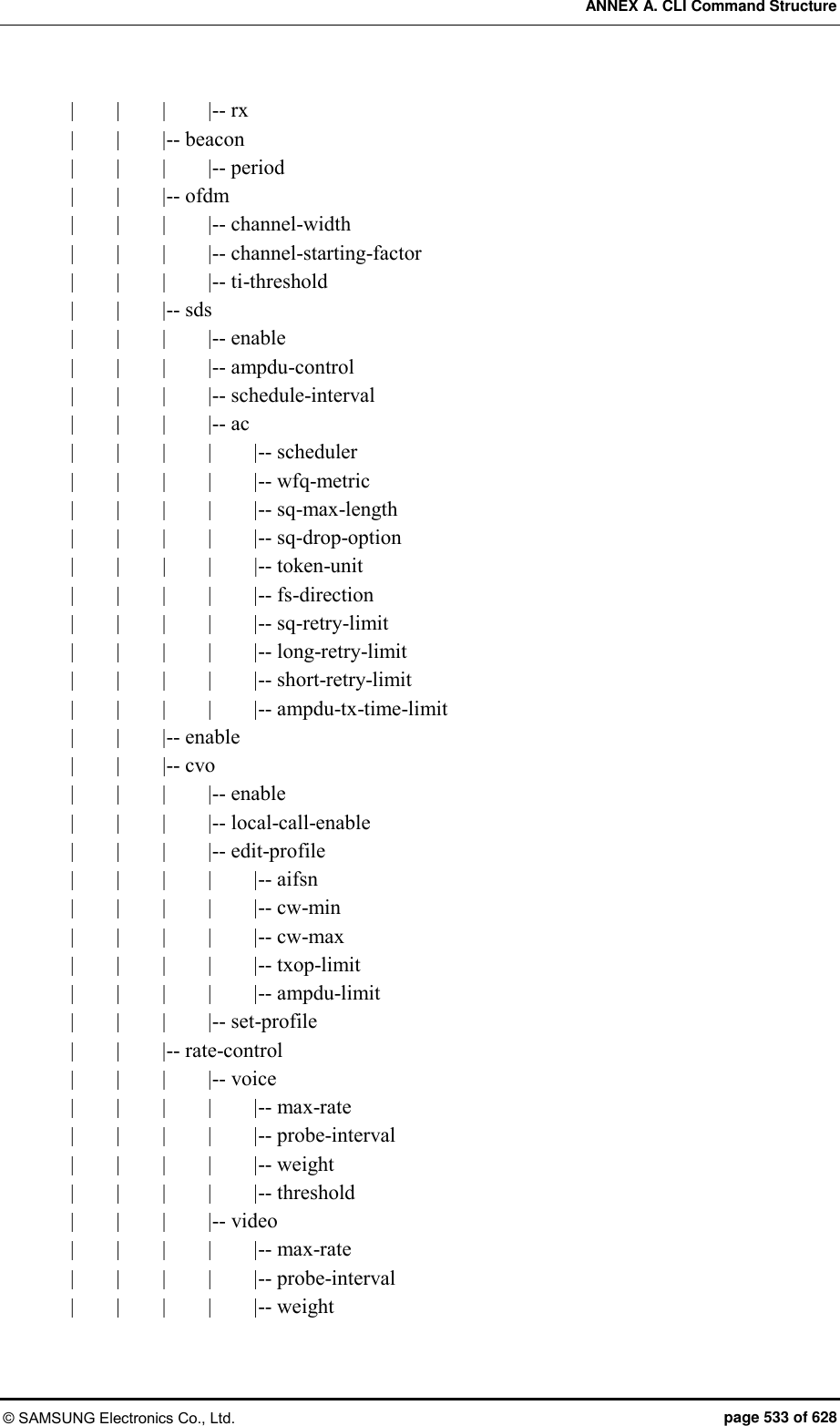 ANNEX A. CLI Command Structure © SAMSUNG Electronics Co., Ltd.  page 533 of 628 |        |        |        |-- rx |        |        |-- beacon |        |        |        |-- period |        |        |-- ofdm |        |        |        |-- channel-width |        |        |        |-- channel-starting-factor |        |        |        |-- ti-threshold |        |        |-- sds |        |        |        |-- enable |        |        |        |-- ampdu-control |        |        |        |-- schedule-interval |        |        |        |-- ac |        |        |        |        |-- scheduler |        |        |        |        |-- wfq-metric |        |        |        |        |-- sq-max-length |        |        |        |        |-- sq-drop-option |        |        |        |        |-- token-unit |        |        |        |        |-- fs-direction |        |        |        |        |-- sq-retry-limit |        |        |        |        |-- long-retry-limit |        |        |        |        |-- short-retry-limit |        |        |        |        |-- ampdu-tx-time-limit |        |        |-- enable |        |    |-- cvo |        |        |        |-- enable |        |        |        |-- local-call-enable |        |        |        |-- edit-profile |        |        |        |        |-- aifsn |        |        |        |        |-- cw-min |        |        |        |        |-- cw-max |        |        |        |        |-- txop-limit |        |        |        |        |-- ampdu-limit |        |        |        |-- set-profile |        |        |-- rate-control |        |        |        |-- voice |        |        |        |        |-- max-rate |        |        |        |        |-- probe-interval |        |        |        |        |-- weight |        |        |        |        |-- threshold |        |        |        |-- video |        |        |        |        |-- max-rate |        |        |        |        |-- probe-interval |        |        |        |        |-- weight 