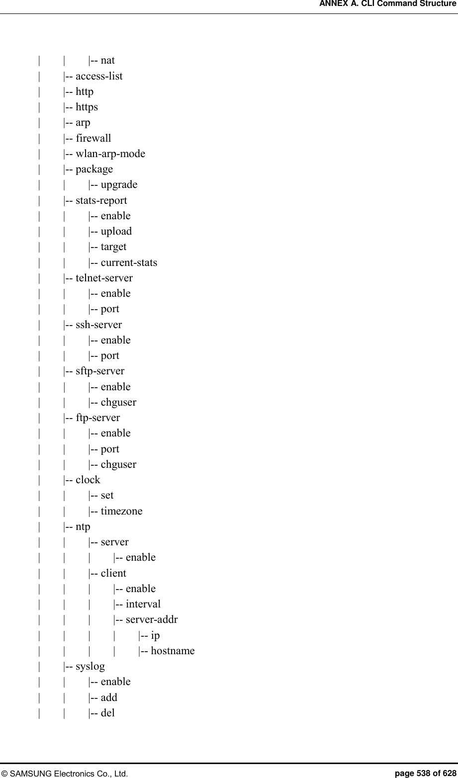 ANNEX A. CLI Command Structure © SAMSUNG Electronics Co., Ltd.  page 538 of 628 |        |        |-- nat |        |-- access-list |        |-- http |        |-- https |        |-- arp |        |-- firewall |        |-- wlan-arp-mode |        |-- package |        |        |-- upgrade |      |-- stats-report |        |        |-- enable |        |        |-- upload |        |        |-- target |        |        |-- current-stats |        |-- telnet-server |        |        |-- enable |        |        |-- port |        |-- ssh-server |        |        |-- enable |        |        |-- port |        |-- sftp-server |     |        |-- enable |        |        |-- chguser |        |-- ftp-server |        |        |-- enable |        |        |-- port |        |        |-- chguser |        |-- clock |        |        |-- set |        |        |-- timezone |        |-- ntp |        |        |-- server |        |        |        |-- enable |        |        |-- client |        |        |        |-- enable |        |        |        |-- interval |        |        |        |-- server-addr |        |        |        |        |-- ip |        |        |        |        |-- hostname |        |-- syslog |        |        |-- enable |        |        |-- add |        |        |-- del 