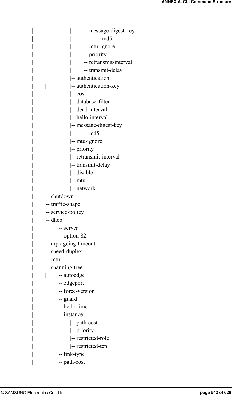 ANNEX A. CLI Command Structure © SAMSUNG Electronics Co., Ltd.  page 542 of 628 |        |        |        |        |        |-- message-digest-key |    |        |        |        |        |        |-- md5 |        |        |        |        |        |-- mtu-ignore |        |        |        |        |        |-- priority |        |        |        |        |        |-- retransmit-interval |        |        |        |        |        |-- transmit-delay |        |        |        |        |-- authentication |        |        |        |        |-- authentication-key |        |        |        |        |-- cost |        |        |        |        |-- database-filter |        |        |        |        |-- dead-interval |        |        |        |        |-- hello-interval |        |        |        |        |-- message-digest-key |        |        |        |        |        |-- md5 |        |        |        |        |-- mtu-ignore |        |        |        |        |-- priority |        |        |        |        |-- retransmit-interval |        |        |        |        |-- transmit-delay |        |        |        |        |-- disable |        |        |        |        |-- mtu |        |        |        |        |-- network |        |        |-- shutdown |        |        |-- traffic-shape |        |        |-- service-policy |        |        |-- dhcp |        |        |        |-- server |        |        |        |-- option-82 |        |        |-- arp-ageing-timeout |        |        |-- speed-duplex |        |        |-- mtu |        |        |-- spanning-tree |        |        |        |-- autoedge |        |        |        |-- edgeport |        |        |        |-- force-version |        |        |        |-- guard |        |        |        |-- hello-time |        |        |        |-- instance |        |        |        |        |-- path-cost |        |        |        |        |-- priority |        |        |        |        |-- restricted-role |        |        |        |        |-- restricted-tcn |        |        |        |-- link-type |        |        |        |-- path-cost 