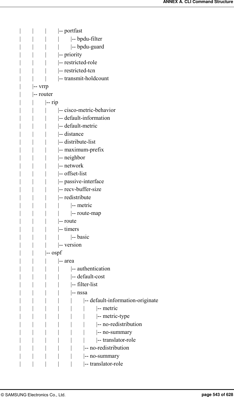 ANNEX A. CLI Command Structure © SAMSUNG Electronics Co., Ltd.  page 543 of 628 |        |        |        |-- portfast |        |        |        |        |-- bpdu-filter |        |        |        |        |-- bpdu-guard |        |        |        |-- priority |        |        |        |-- restricted-role |        |        |        |-- restricted-tcn |        |        |        |-- transmit-holdcount |        |-- vrrp |        |-- router |        |        |-- rip |        |        |        |-- cisco-metric-behavior |        |        |        |-- default-information |        |        |        |-- default-metric |        |        |        |-- distance |        |        |        |-- distribute-list |        |        |        |-- maximum-prefix |        |        |        |-- neighbor |        |        |        |-- network |        |        |        |-- offset-list |        |        |        |-- passive-interface |        |        |        |-- recv-buffer-size |        |        |        |-- redistribute |        |        |        |        |-- metric |        |        |        |        |-- route-map |        |        |        |-- route |        |        |        |-- timers |        |        |        |        |-- basic |        |        |        |-- version |        |        |-- ospf |        |        |        |-- area |        |        |     |        |-- authentication |        |        |        |        |-- default-cost |        |        |        |        |-- filter-list |        |        |        |        |-- nssa |        |        |        |        |        |-- default-information-originate |        |        |        |        |        |        |-- metric |        |        |        |        |        |     |-- metric-type |        |        |        |        |        |        |-- no-redistribution |        |        |        |        |        |        |-- no-summary |        |        |        |        |        |        |-- translator-role |        |        |        |        |        |-- no-redistribution |        |        |        |        |        |-- no-summary |      |        |        |        |        |-- translator-role 