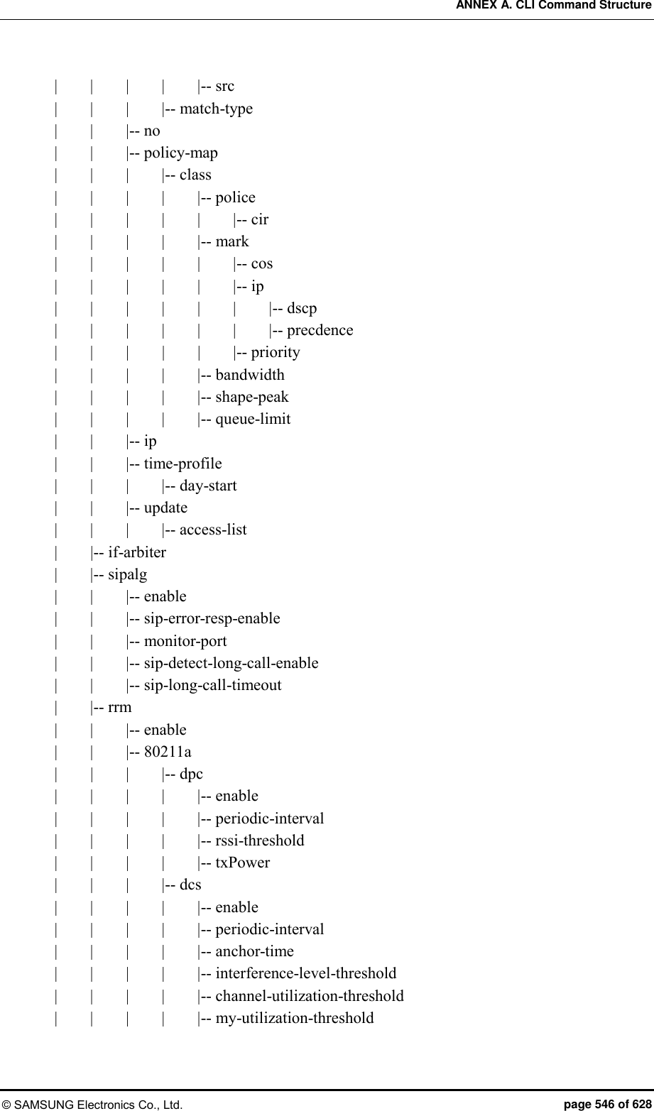 ANNEX A. CLI Command Structure © SAMSUNG Electronics Co., Ltd.  page 546 of 628 |        |        |        |        |-- src |        |        |        |-- match-type |        |        |-- no |        |        |-- policy-map |        |        |        |-- class |        |        |        |        |-- police |        |        |        |        |        |-- cir |        |        |        |        |-- mark |        |        |        |        |        |-- cos |        |        |        |        |        |-- ip |        |        |        |        |        |        |-- dscp |        |        |        |        |        |        |-- precdence |        |        |        |        |        |-- priority |        |        |        |        |-- bandwidth |        |        |        |        |-- shape-peak |        |        |        |        |-- queue-limit |        |        |-- ip |        |        |-- time-profile |        |        |        |-- day-start |        |        |-- update |        |        |        |-- access-list |     |-- if-arbiter |        |-- sipalg |        |        |-- enable |        |        |-- sip-error-resp-enable |        |        |-- monitor-port |        |        |-- sip-detect-long-call-enable |        |        |-- sip-long-call-timeout |        |-- rrm |        |        |-- enable |        |        |-- 80211a |        |        |        |-- dpc |        |        |        |        |-- enable |        |        |        |        |-- periodic-interval |        |        |        |        |-- rssi-threshold |        |        |        |        |-- txPower |        |        |        |-- dcs |        |        |        |        |-- enable |        |        |        |        |-- periodic-interval |        |        |        |        |-- anchor-time |        |        |        |        |-- interference-level-threshold |        |        |        |        |-- channel-utilization-threshold |        |        |        |        |-- my-utilization-threshold 