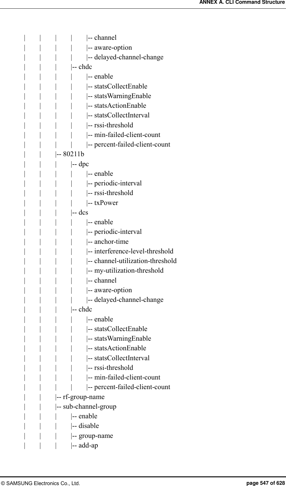 ANNEX A. CLI Command Structure © SAMSUNG Electronics Co., Ltd.  page 547 of 628 |        |        |        |        |-- channel |        |        |        |        |-- aware-option |        |        |        |        |-- delayed-channel-change |        |        |        |-- chdc |        |        |        |        |-- enable |        |        |        |        |-- statsCollectEnable |        |        |        |        |-- statsWarningEnable |        |        |        |        |-- statsActionEnable |        |        |        |      |-- statsCollectInterval |        |        |        |        |-- rssi-threshold |        |        |        |        |-- min-failed-client-count |        |        |        |        |-- percent-failed-client-count |        |        |-- 80211b |        |        |        |-- dpc |        |        |        |        |-- enable |        |        |        |        |-- periodic-interval |        |        |        |        |-- rssi-threshold |        |        |        |        |-- txPower |        |        |        |-- dcs |        |        |        |        |-- enable |        |        |        |        |-- periodic-interval |        |        |        |        |-- anchor-time |        |        |        |        |-- interference-level-threshold |        |        |        |        |-- channel-utilization-threshold |        |        |        |        |-- my-utilization-threshold |        |        |        |        |-- channel |        |        |        |        |-- aware-option |        |        |        |        |-- delayed-channel-change |        |        |        |-- chdc |        |        |        |        |-- enable |        |        |        |        |-- statsCollectEnable |        |        |        |        |-- statsWarningEnable |        |        |        |        |-- statsActionEnable |        |        |        |        |-- statsCollectInterval |        |        |        |        |-- rssi-threshold |        |        |        |        |-- min-failed-client-count |        |        |        |        |-- percent-failed-client-count |        |        |-- rf-group-name |        |        |-- sub-channel-group |        |        |        |-- enable |        |        |        |-- disable |        |        |        |-- group-name |        |        |     |-- add-ap 