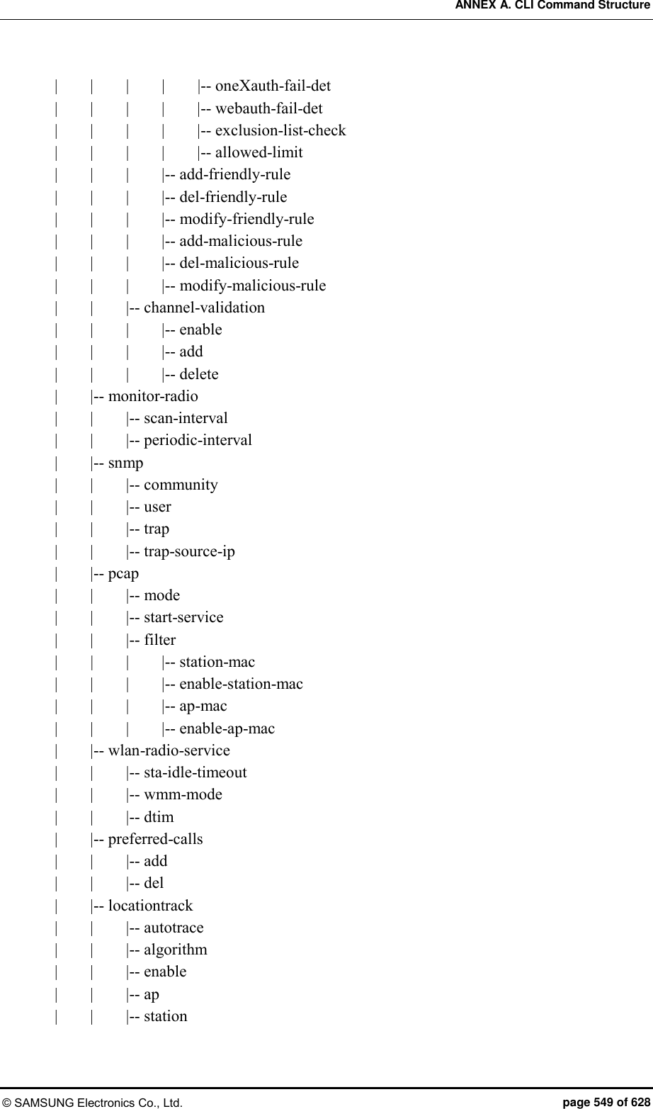 ANNEX A. CLI Command Structure © SAMSUNG Electronics Co., Ltd.  page 549 of 628 |        |        |    |        |-- oneXauth-fail-det |        |        |        |        |-- webauth-fail-det |        |        |        |        |-- exclusion-list-check |        |        |        |        |-- allowed-limit |        |        |        |-- add-friendly-rule |        |        |        |-- del-friendly-rule |        |        |        |-- modify-friendly-rule |        |        |        |-- add-malicious-rule |        |        |        |-- del-malicious-rule |        |        |        |-- modify-malicious-rule |        |        |-- channel-validation |        |        |        |-- enable |        |        |        |-- add |        |        |        |-- delete |        |-- monitor-radio |        |        |-- scan-interval |        |        |-- periodic-interval |        |-- snmp |        |        |-- community |        |        |-- user |        |        |-- trap |        |        |-- trap-source-ip |        |-- pcap |        |        |-- mode |        |        |-- start-service |        |        |-- filter |        |        |        |-- station-mac |        |        |        |-- enable-station-mac |        |        |        |-- ap-mac |        |        |        |-- enable-ap-mac |        |-- wlan-radio-service |        |        |-- sta-idle-timeout |        |        |-- wmm-mode |        |        |-- dtim |        |-- preferred-calls |        |    |-- add |        |        |-- del |        |-- locationtrack |        |        |-- autotrace |        |        |-- algorithm |        |        |-- enable |        |        |-- ap |        |        |-- station 