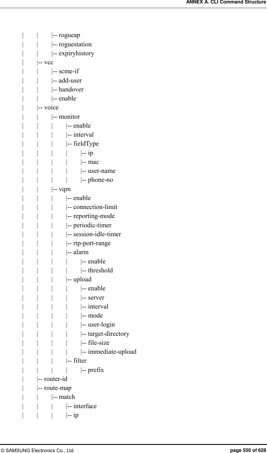 ANNEX A. CLI Command Structure © SAMSUNG Electronics Co., Ltd.  page 550 of 628 |        |        |-- rogueap |        |        |-- roguestation |        |        |-- expiryhistory |        |-- vcc |        |        |-- scme-if |        |        |-- add-user |        |        |-- handover |        |        |-- enable |        |-- voice |        |        |-- monitor |        |        |        |-- enable |        |        |        |-- interval |        |        |        |-- fieldType |        |        |        |        |-- ip |        |        |        |        |-- mac |        |        |        |        |-- user-name |        |        |        |        |-- phone-no |        |        |-- vqm |        |        |        |-- enable |        |        |        |-- connection-limit |        |        |        |-- reporting-mode |        |        |        |-- periodic-timer |        |        |        |-- session-idle-timer |        |        |        |-- rtp-port-range |        |        |        |-- alarm |        |        |        |        |-- enable |        |        |        |        |-- threshold |        |        |        |-- upload |        |        |        |        |-- enable |        |        |        |        |-- server |        |        |        |        |-- interval |        |        |        |        |-- mode |        |        |        |        |-- user-login |        |        |        |        |-- target-directory |        |        |        |        |-- file-size |        |        |        |        |-- immediate-upload |        |        |        |-- filter |        |        |        |        |-- prefix |        |-- router-id |        |-- route-map |        |        |-- match |        |        |        |-- interface |        |        |        |-- ip 