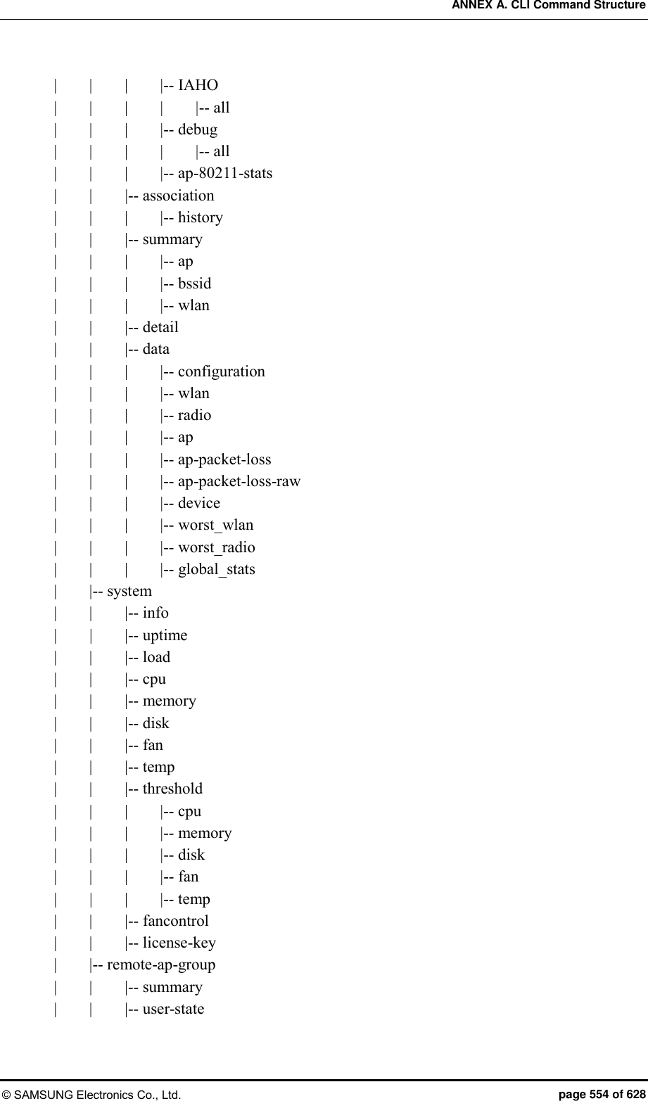ANNEX A. CLI Command Structure © SAMSUNG Electronics Co., Ltd.  page 554 of 628 |        |        |        |-- IAHO |        |        |        |        |-- all |        |        |        |-- debug |        |        |        |        |-- all |        |        |        |-- ap-80211-stats |        |    |-- association |        |        |        |-- history |        |        |-- summary |        |        |        |-- ap |        |        |        |-- bssid |        |        |        |-- wlan |        |        |-- detail |        |        |-- data |        |        |        |-- configuration |        |        |        |-- wlan |        |        |        |-- radio |        |        |        |-- ap |        |        |        |-- ap-packet-loss |        |        |        |-- ap-packet-loss-raw |        |        |        |-- device |        |        |        |-- worst_wlan |        |        |        |-- worst_radio |        |        |        |-- global_stats |        |-- system |        |        |-- info |     |        |-- uptime |        |        |-- load |        |        |-- cpu |        |        |-- memory |        |        |-- disk |        |        |-- fan |        |        |-- temp |        |        |-- threshold |        |        |        |-- cpu |        |        |        |-- memory |        |        |        |-- disk |        |        |        |-- fan |      |        |        |-- temp |        |        |-- fancontrol |        |        |-- license-key |        |-- remote-ap-group |        |        |-- summary |        |        |-- user-state 