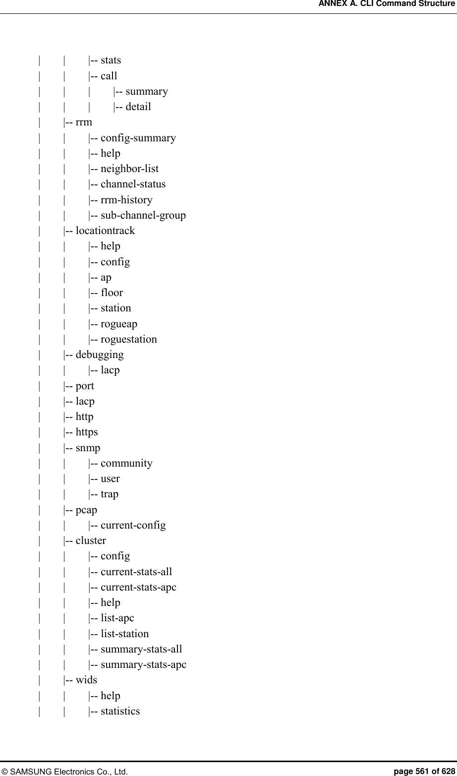 ANNEX A. CLI Command Structure © SAMSUNG Electronics Co., Ltd.  page 561 of 628 |        |        |-- stats |        |        |-- call |        |        |        |-- summary |        |        |        |-- detail |        |-- rrm |        |        |-- config-summary |        |        |-- help |        |        |-- neighbor-list |        |        |-- channel-status |        |      |-- rrm-history |        |        |-- sub-channel-group |        |-- locationtrack |        |        |-- help |        |        |-- config |        |        |-- ap |        |        |-- floor |        |        |-- station |        |        |-- rogueap |        |        |-- roguestation |        |-- debugging |        |        |-- lacp |        |-- port |        |-- lacp |        |-- http |        |-- https |        |-- snmp |        |        |-- community |        |        |-- user |        |        |-- trap |        |-- pcap |        |        |-- current-config |        |-- cluster |        |        |-- config |        |        |-- current-stats-all |        |     |-- current-stats-apc |        |        |-- help |        |        |-- list-apc |        |        |-- list-station |        |        |-- summary-stats-all |        |        |-- summary-stats-apc |        |-- wids |        |        |-- help |        |        |-- statistics 