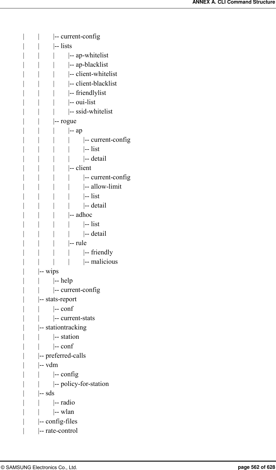 ANNEX A. CLI Command Structure © SAMSUNG Electronics Co., Ltd.  page 562 of 628 |        |        |-- current-config |        |        |-- lists |        |        |        |-- ap-whitelist |        |        |        |-- ap-blacklist |        |        |        |-- client-whitelist |        |        |        |-- client-blacklist |        |        |        |-- friendlylist |        |        |        |-- oui-list |        |        |        |-- ssid-whitelist |        |        |-- rogue |        |        |        |-- ap |        |        |        |        |-- current-config |        |        |        |        |-- list |        |        |        |        |-- detail |        |        |        |-- client |        |        |        |        |-- current-config |        |        |        |        |-- allow-limit |        |        |        |        |-- list |    |        |        |        |-- detail |        |        |        |-- adhoc |        |        |        |        |-- list |        |        |        |        |-- detail |        |        |        |-- rule |        |        |        |        |-- friendly |        |        |        |        |-- malicious |        |-- wips |        |        |-- help |        |        |-- current-config |        |-- stats-report |        |        |-- conf |        |        |-- current-stats |        |-- stationtracking |        |        |-- station |        |        |-- conf |        |-- preferred-calls |        |-- vdm |        |        |-- config |        |        |-- policy-for-station |        |-- sds |        |        |-- radio |        |        |-- wlan |        |-- config-files |        |-- rate-control 