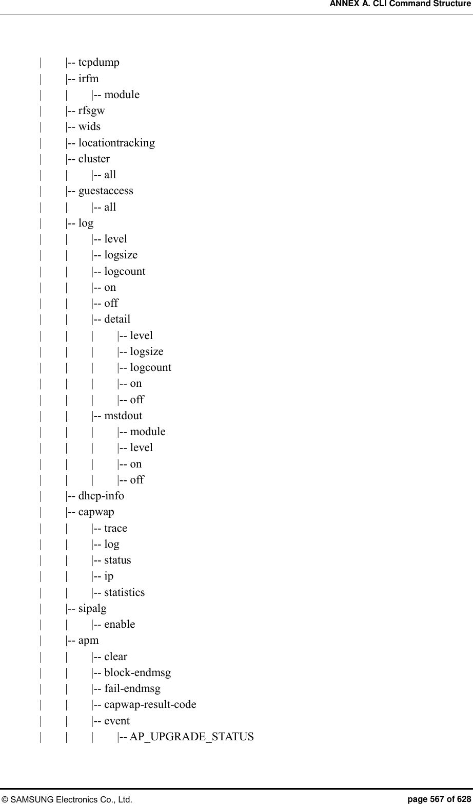 ANNEX A. CLI Command Structure © SAMSUNG Electronics Co., Ltd.  page 567 of 628 |        |-- tcpdump |        |-- irfm |        |        |-- module |        |-- rfsgw |        |-- wids |        |-- locationtracking |        |-- cluster |        |        |-- all |        |-- guestaccess |        |        |-- all |        |-- log |        |        |-- level |        |        |-- logsize |        |        |-- logcount |        |        |-- on |        |        |-- off |        |        |-- detail |        |        |        |-- level |        |        |        |-- logsize |        |        |        |-- logcount |        |        |        |-- on |        |        |        |-- off |        |      |-- mstdout |        |        |        |-- module |        |        |        |-- level |        |        |        |-- on |        |        |        |-- off |        |-- dhcp-info |        |-- capwap |        |        |-- trace |        |        |-- log |        |        |-- status |        |        |-- ip |        |        |-- statistics |        |-- sipalg |        |        |-- enable |        |-- apm |        |        |-- clear |        |        |-- block-endmsg |        |        |-- fail-endmsg |        |        |-- capwap-result-code |        |        |-- event |        |        |        |-- AP_UPGRADE_STATUS 