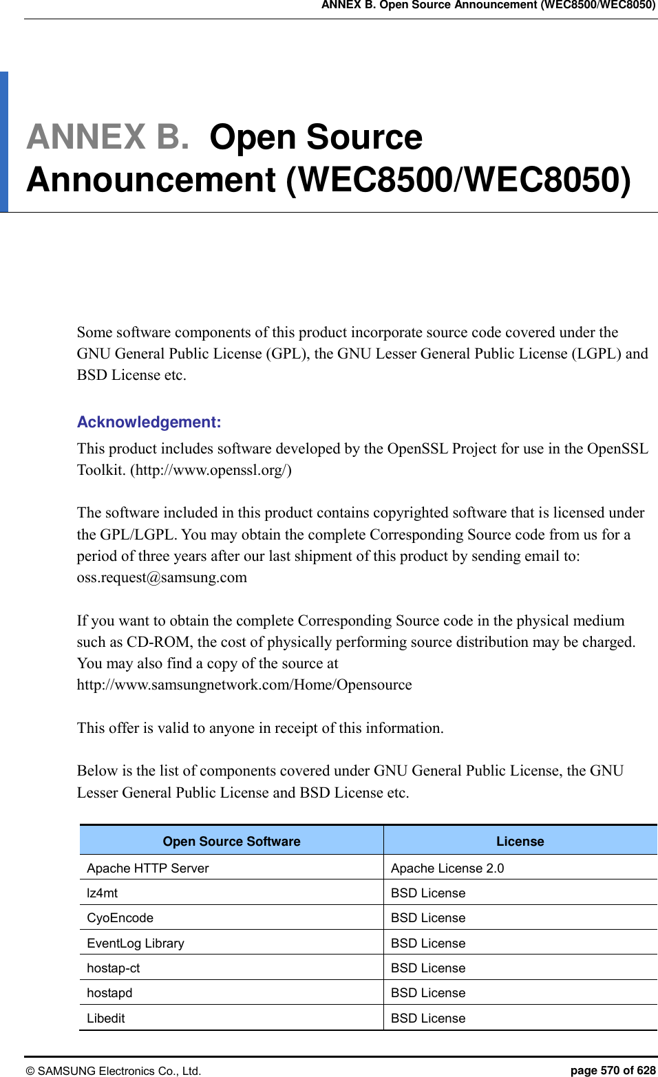 ANNEX B. Open Source Announcement (WEC8500/WEC8050) © SAMSUNG Electronics Co., Ltd.  page 570 of 628 ANNEX B.  Open Source Announcement (WEC8500/WEC8050)      Some software components of this product incorporate source code covered under the GNU General Public License (GPL), the GNU Lesser General Public License (LGPL) and BSD License etc.  Acknowledgement: This product includes software developed by the OpenSSL Project for use in the OpenSSL Toolkit. (http://www.openssl.org/)    The software included in this product contains copyrighted software that is licensed under the GPL/LGPL. You may obtain the complete Corresponding Source code from us for a period of three years after our last shipment of this product by sending email to: oss.request@samsung.com  If you want to obtain the complete Corresponding Source code in the physical medium such as CD-ROM, the cost of physically performing source distribution may be charged. You may also find a copy of the source at http://www.samsungnetwork.com/Home/Opensource    This offer is valid to anyone in receipt of this information.  Below is the list of components covered under GNU General Public License, the GNU Lesser General Public License and BSD License etc.  Open Source Software License Apache HTTP Server Apache License 2.0 lz4mt BSD License CyoEncode BSD License EventLog Library BSD License hostap-ct BSD License hostapd BSD License Libedit BSD License 