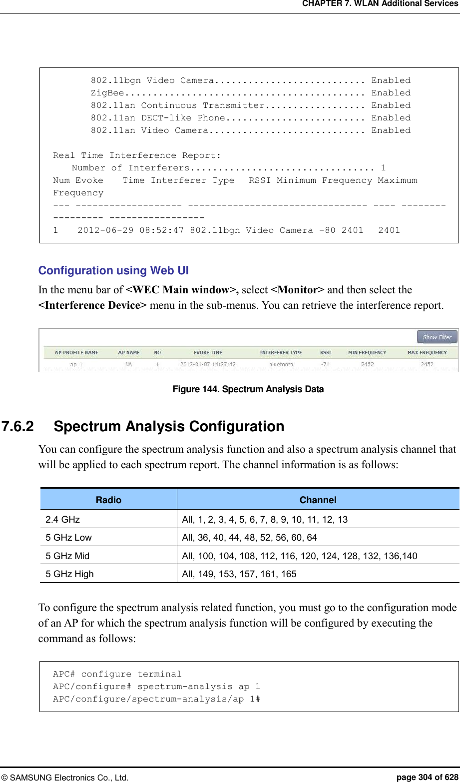 CHAPTER 7. WLAN Additional Services © SAMSUNG Electronics Co., Ltd.  page 304 of 628          802.11bgn Video Camera........................... Enabled         ZigBee........................................... Enabled         802.11an Continuous Transmitter.................. Enabled         802.11an DECT-like Phone......................... Enabled         802.11an Video Camera............................ Enabled  Real Time Interference Report:     Number of Interferers................................. 1 Num Evoke    Time Interferer Type   RSSI Minimum Frequency Maximum Frequency --- ------------------- -------------------------------- ---- ----------------- ----------------- 1    2012-06-29 08:52:47 802.11bgn Video Camera -80 2401   2401  Configuration using Web UI In the menu bar of &lt;WEC Main window&gt;, select &lt;Monitor&gt; and then select the &lt;Interference Device&gt; menu in the sub-menus. You can retrieve the interference report.  Figure 144. Spectrum Analysis Data  7.6.2  Spectrum Analysis Configuration You can configure the spectrum analysis function and also a spectrum analysis channel that will be applied to each spectrum report. The channel information is as follows:  Radio Channel 2.4 GHz All, 1, 2, 3, 4, 5, 6, 7, 8, 9, 10, 11, 12, 13 5 GHz Low All, 36, 40, 44, 48, 52, 56, 60, 64 5 GHz Mid All, 100, 104, 108, 112, 116, 120, 124, 128, 132, 136,140 5 GHz High All, 149, 153, 157, 161, 165  To configure the spectrum analysis related function, you must go to the configuration mode of an AP for which the spectrum analysis function will be configured by executing the command as follows:  APC# configure terminal APC/configure# spectrum-analysis ap 1 APC/configure/spectrum-analysis/ap 1#  