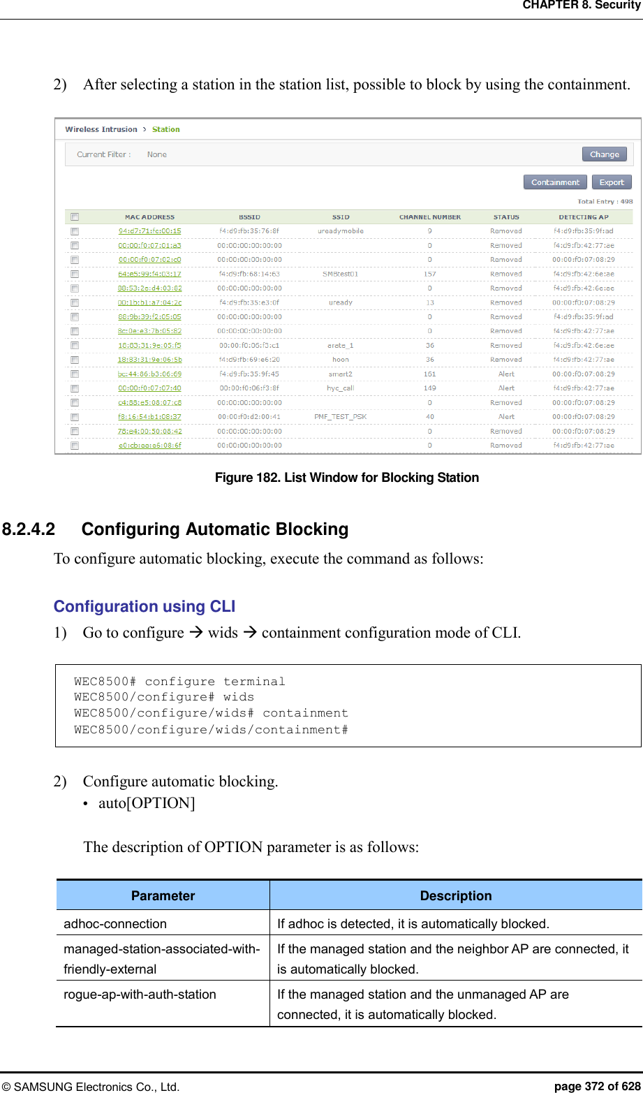 CHAPTER 8. Security © SAMSUNG Electronics Co., Ltd.  page 372 of 628 2)    After selecting a station in the station list, possible to block by using the containment.  Figure 182. List Window for Blocking Station  8.2.4.2  Configuring Automatic Blocking To configure automatic blocking, execute the command as follows:  Configuration using CLI 1)    Go to configure  wids  containment configuration mode of CLI.  WEC8500# configure terminal WEC8500/configure# wids WEC8500/configure/wids# containment WEC8500/configure/wids/containment#  2)    Configure automatic blocking.  auto[OPTION]  The description of OPTION parameter is as follows:    Parameter Description adhoc-connection If adhoc is detected, it is automatically blocked. managed-station-associated-with-friendly-external If the managed station and the neighbor AP are connected, it is automatically blocked. rogue-ap-with-auth-station If the managed station and the unmanaged AP are connected, it is automatically blocked. 