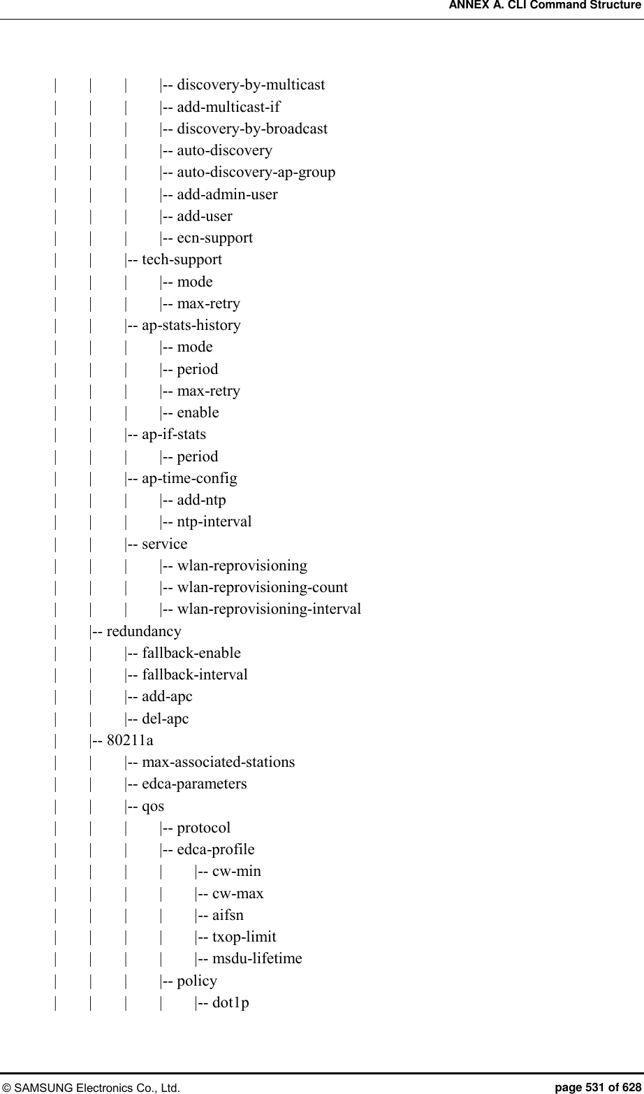 ANNEX A. CLI Command Structure © SAMSUNG Electronics Co., Ltd.  page 531 of 628 |        |        |        |-- discovery-by-multicast |        |        |        |-- add-multicast-if |        |        |        |-- discovery-by-broadcast |        |        |        |-- auto-discovery |        |        |        |-- auto-discovery-ap-group |        |        |        |-- add-admin-user |      |        |        |-- add-user |        |        |        |-- ecn-support |        |        |-- tech-support |        |        |        |-- mode |        |        |        |-- max-retry |        |        |-- ap-stats-history |        |        |        |-- mode |        |        |        |-- period |        |        |        |-- max-retry |        |        |        |-- enable |        |        |-- ap-if-stats |        |        |        |-- period |        |        |-- ap-time-config |        |        |        |-- add-ntp |        |        |        |-- ntp-interval |        |        |-- service |        |        |        |-- wlan-reprovisioning |        |        |        |-- wlan-reprovisioning-count |        |        |        |-- wlan-reprovisioning-interval |        |-- redundancy |        |        |-- fallback-enable |        |        |-- fallback-interval |        |        |-- add-apc |        |        |-- del-apc |        |-- 80211a |        |        |-- max-associated-stations |        |        |-- edca-parameters |        |        |-- qos |        |        |        |-- protocol |        |        |        |-- edca-profile |        |        |        |        |-- cw-min |        |        |        |        |-- cw-max |        |        |        |        |-- aifsn |        |        |        |        |-- txop-limit |        |        |        |        |-- msdu-lifetime |        |        |        |-- policy |        |        |        |        |-- dot1p 