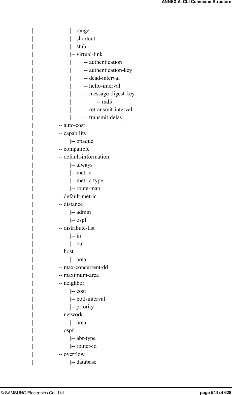 ANNEX A. CLI Command Structure © SAMSUNG Electronics Co., Ltd.  page 544 of 628 |        |        |        |        |-- range |        |        |        |        |-- shortcut |        |        |        |        |-- stub |        |        |        |        |-- virtual-link |        |        |        |        |        |-- authentication |        |        |        |        |        |-- authentication-key |        |        |        |        |        |-- dead-interval |        |        |        |        |        |-- hello-interval |        |        |        |        |        |-- message-digest-key |        |        |        |        |        |        |-- md5 |        |        |        |        |        |-- retransmit-interval |        |        |        |        |        |-- transmit-delay |        |        |        |-- auto-cost |        |        |        |-- capability |        |        |        |        |-- opaque |        |        |        |-- compatible |        |        |        |-- default-information |        |        |        |        |-- always |        |        |        |        |-- metric |        |        |        |     |-- metric-type |        |        |        |        |-- route-map |        |        |        |-- default-metric |        |        |        |-- distance |        |        |        |        |-- admin |        |        |        |        |-- ospf |        |        |        |-- distribute-list |        |        |        |        |-- in |        |        |        |        |-- out |        |        |        |-- host |        |        |        |        |-- area |        |        |        |-- max-concurrent-dd |        |        |        |-- maximum-area |        |        |        |-- neighbor |        |        |        |        |-- cost |        |        |        |        |-- poll-interval |        |        |        |        |-- priority |        |        |        |-- network |        |        |        |        |-- area |        |        |        |-- ospf |        |        |        |        |-- abr-type |        |        |        |        |-- router-id |        |        |        |-- overflow |        |        |        |        |-- database 