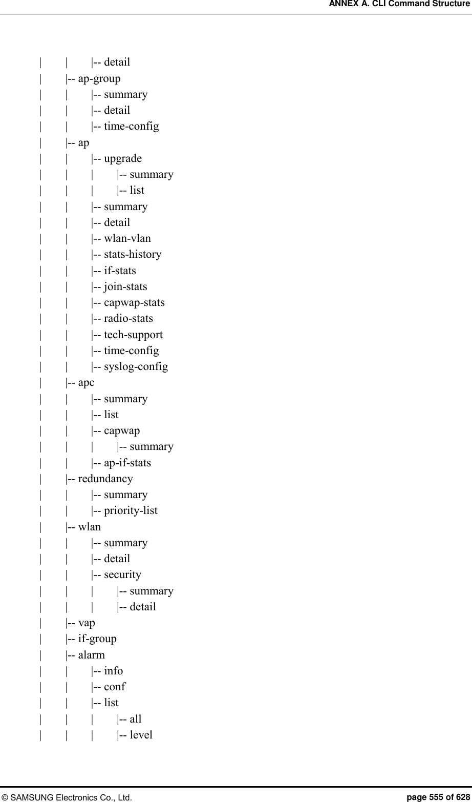 ANNEX A. CLI Command Structure © SAMSUNG Electronics Co., Ltd.  page 555 of 628 |        |        |-- detail |        |-- ap-group |        |        |-- summary |        |        |-- detail |        |        |-- time-config |      |-- ap |        |        |-- upgrade |        |        |        |-- summary |        |        |        |-- list |        |        |-- summary |        |        |-- detail |        |        |-- wlan-vlan |        |        |-- stats-history |        |        |-- if-stats |        |        |-- join-stats |        |        |-- capwap-stats |        |        |-- radio-stats |        |        |-- tech-support |        |        |-- time-config |        |        |-- syslog-config |        |-- apc |        |        |-- summary |        |        |-- list |        |        |-- capwap |        |        |        |-- summary |        |        |-- ap-if-stats |        |-- redundancy |        |        |-- summary |        |        |-- priority-list |        |-- wlan |        |        |-- summary |        |        |-- detail |        |        |-- security |        |        |        |-- summary |        |        |        |-- detail |        |-- vap |        |-- if-group |        |-- alarm |        |        |-- info |        |        |-- conf |        |        |-- list |        |        |        |-- all |        |        |        |-- level 