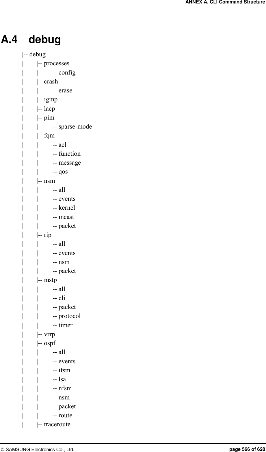 ANNEX A. CLI Command Structure © SAMSUNG Electronics Co., Ltd.  page 566 of 628 A.4  debug |-- debug |        |-- processes |        |        |-- config |        |-- crash |        |        |-- erase |        |-- igmp |        |-- lacp |        |-- pim |        |        |-- sparse-mode |        |-- fqm |        |        |-- acl |        |        |-- function |        |        |-- message |        |        |-- qos |        |-- nsm |        |        |-- all |        |        |-- events |        |        |-- kernel |        |        |-- mcast |        |        |-- packet |        |-- rip |        |        |-- all |        |        |-- events |        |        |-- nsm |        |        |-- packet |        |-- mstp |        |        |-- all |        |        |-- cli |        |        |-- packet |        |        |-- protocol |        |        |-- timer |        |-- vrrp |        |-- ospf |        |        |-- all |        |        |-- events |        |        |-- ifsm |        |        |-- lsa |        |        |-- nfsm |        |        |-- nsm |        |        |-- packet |        |        |-- route |        |-- traceroute 