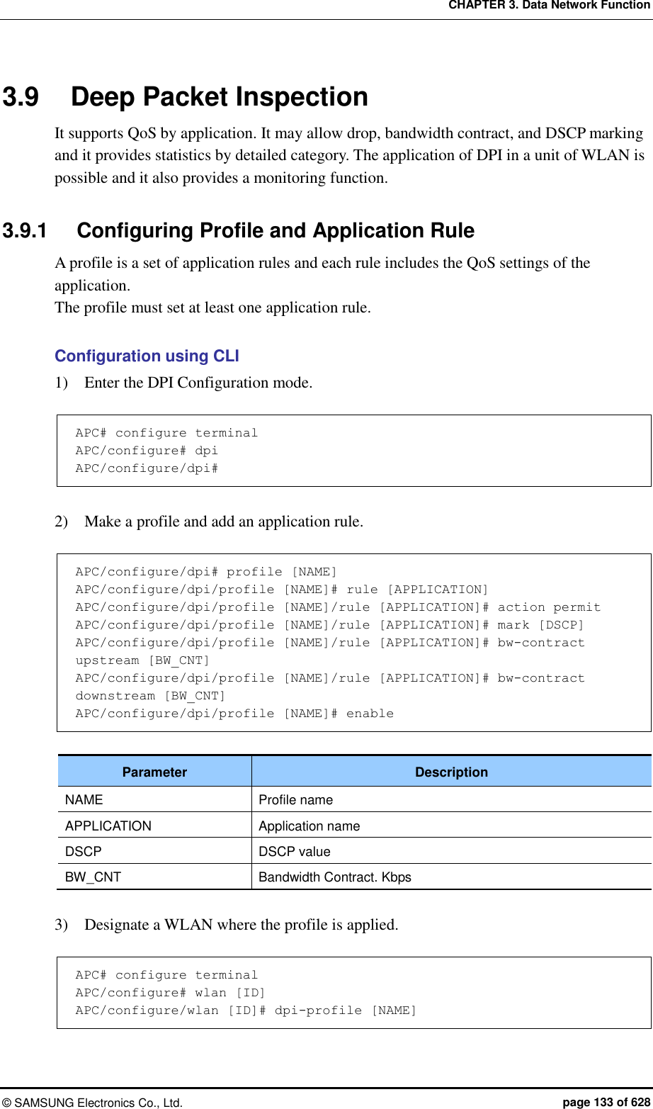 CHAPTER 3. Data Network Function ©  SAMSUNG Electronics Co., Ltd.  page 133 of 628 3.9  Deep Packet Inspection It supports QoS by application. It may allow drop, bandwidth contract, and DSCP marking and it provides statistics by detailed category. The application of DPI in a unit of WLAN is possible and it also provides a monitoring function.  3.9.1  Configuring Profile and Application Rule A profile is a set of application rules and each rule includes the QoS settings of the application. The profile must set at least one application rule.  Configuration using CLI 1)    Enter the DPI Configuration mode.  APC# configure terminal APC/configure# dpi APC/configure/dpi#  2)    Make a profile and add an application rule.  APC/configure/dpi# profile [NAME] APC/configure/dpi/profile [NAME]# rule [APPLICATION] APC/configure/dpi/profile [NAME]/rule [APPLICATION]# action permit APC/configure/dpi/profile [NAME]/rule [APPLICATION]# mark [DSCP] APC/configure/dpi/profile [NAME]/rule [APPLICATION]# bw-contract upstream [BW_CNT] APC/configure/dpi/profile [NAME]/rule [APPLICATION]# bw-contract downstream [BW_CNT] APC/configure/dpi/profile [NAME]# enable  Parameter Description NAME Profile name APPLICATION Application name DSCP DSCP value BW_CNT Bandwidth Contract. Kbps  3)    Designate a WLAN where the profile is applied.  APC# configure terminal APC/configure# wlan [ID] APC/configure/wlan [ID]# dpi-profile [NAME] 