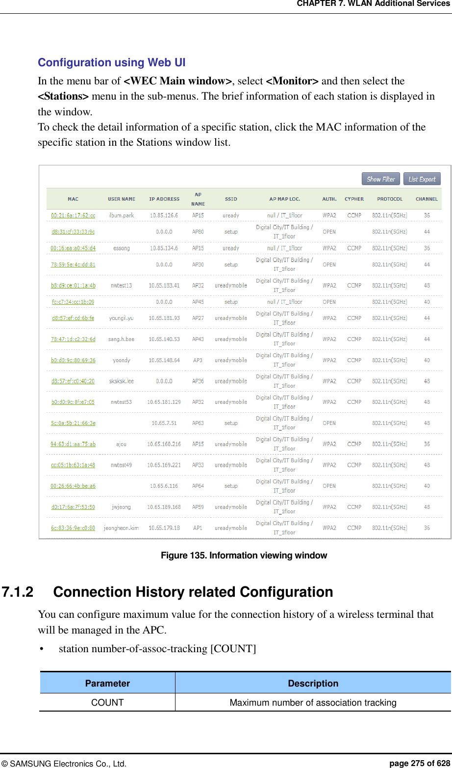 CHAPTER 7. WLAN Additional Services ©  SAMSUNG Electronics Co., Ltd.  page 275 of 628 Configuration using Web UI In the menu bar of &lt;WEC Main window&gt;, select &lt;Monitor&gt; and then select the &lt;Stations&gt; menu in the sub-menus. The brief information of each station is displayed in the window. To check the detail information of a specific station, click the MAC information of the specific station in the Stations window list.  Figure 135. Information viewing window  7.1.2  Connection History related Configuration You can configure maximum value for the connection history of a wireless terminal that will be managed in the APC.    station number-of-assoc-tracking [COUNT]  Parameter Description COUNT Maximum number of association tracking  