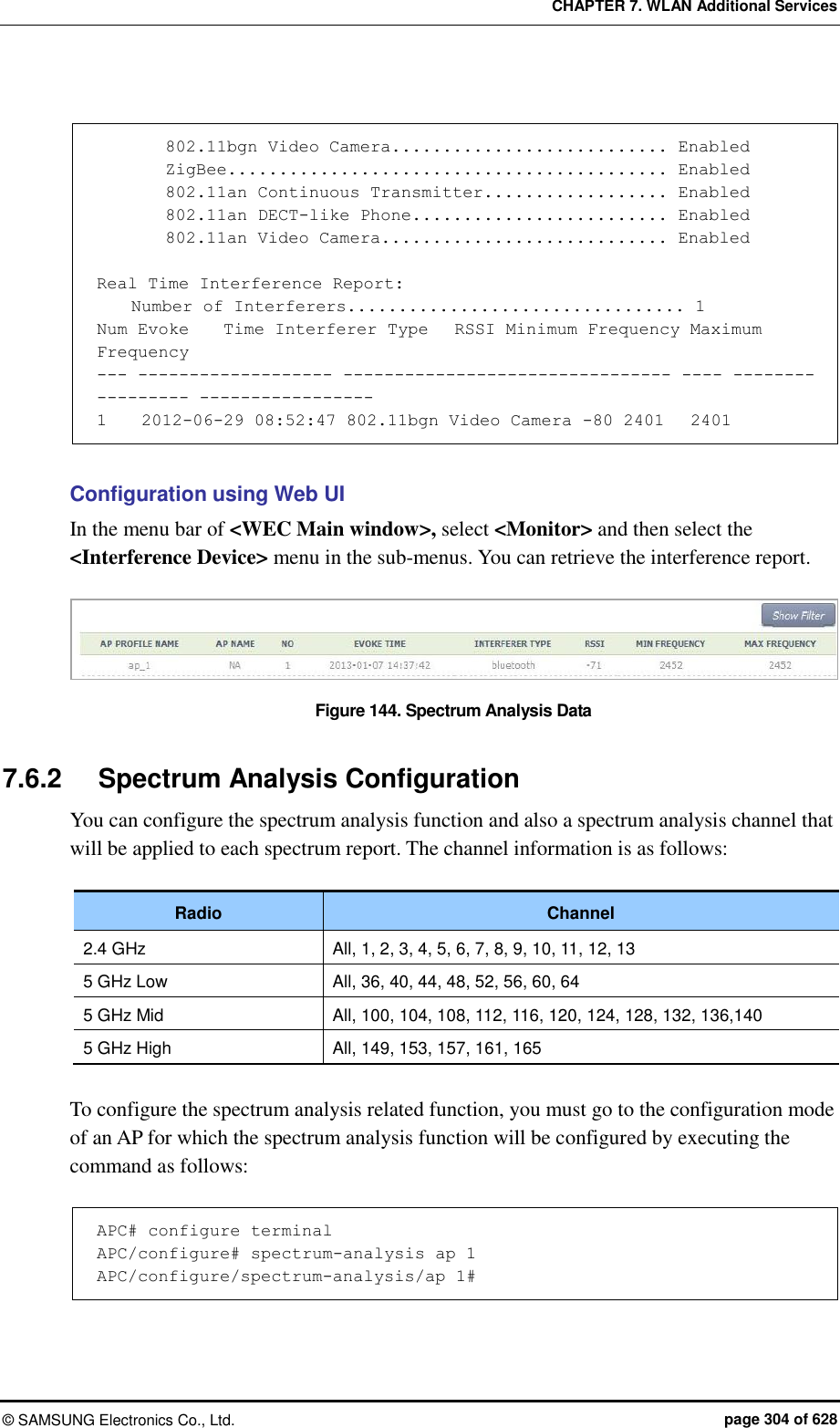 CHAPTER 7. WLAN Additional Services ©  SAMSUNG Electronics Co., Ltd.  page 304 of 628          802.11bgn Video Camera........................... Enabled         ZigBee........................................... Enabled         802.11an Continuous Transmitter.................. Enabled         802.11an DECT-like Phone......................... Enabled         802.11an Video Camera............................ Enabled  Real Time Interference Report:     Number of Interferers................................. 1 Num Evoke    Time Interferer Type   RSSI Minimum Frequency Maximum Frequency --- ------------------- -------------------------------- ---- ----------------- ----------------- 1    2012-06-29 08:52:47 802.11bgn Video Camera -80 2401   2401  Configuration using Web UI In the menu bar of &lt;WEC Main window&gt;, select &lt;Monitor&gt; and then select the &lt;Interference Device&gt; menu in the sub-menus. You can retrieve the interference report.  Figure 144. Spectrum Analysis Data  7.6.2  Spectrum Analysis Configuration You can configure the spectrum analysis function and also a spectrum analysis channel that will be applied to each spectrum report. The channel information is as follows:  Radio Channel 2.4 GHz All, 1, 2, 3, 4, 5, 6, 7, 8, 9, 10, 11, 12, 13 5 GHz Low All, 36, 40, 44, 48, 52, 56, 60, 64 5 GHz Mid All, 100, 104, 108, 112, 116, 120, 124, 128, 132, 136,140 5 GHz High All, 149, 153, 157, 161, 165  To configure the spectrum analysis related function, you must go to the configuration mode of an AP for which the spectrum analysis function will be configured by executing the command as follows:  APC# configure terminal APC/configure# spectrum-analysis ap 1 APC/configure/spectrum-analysis/ap 1#  
