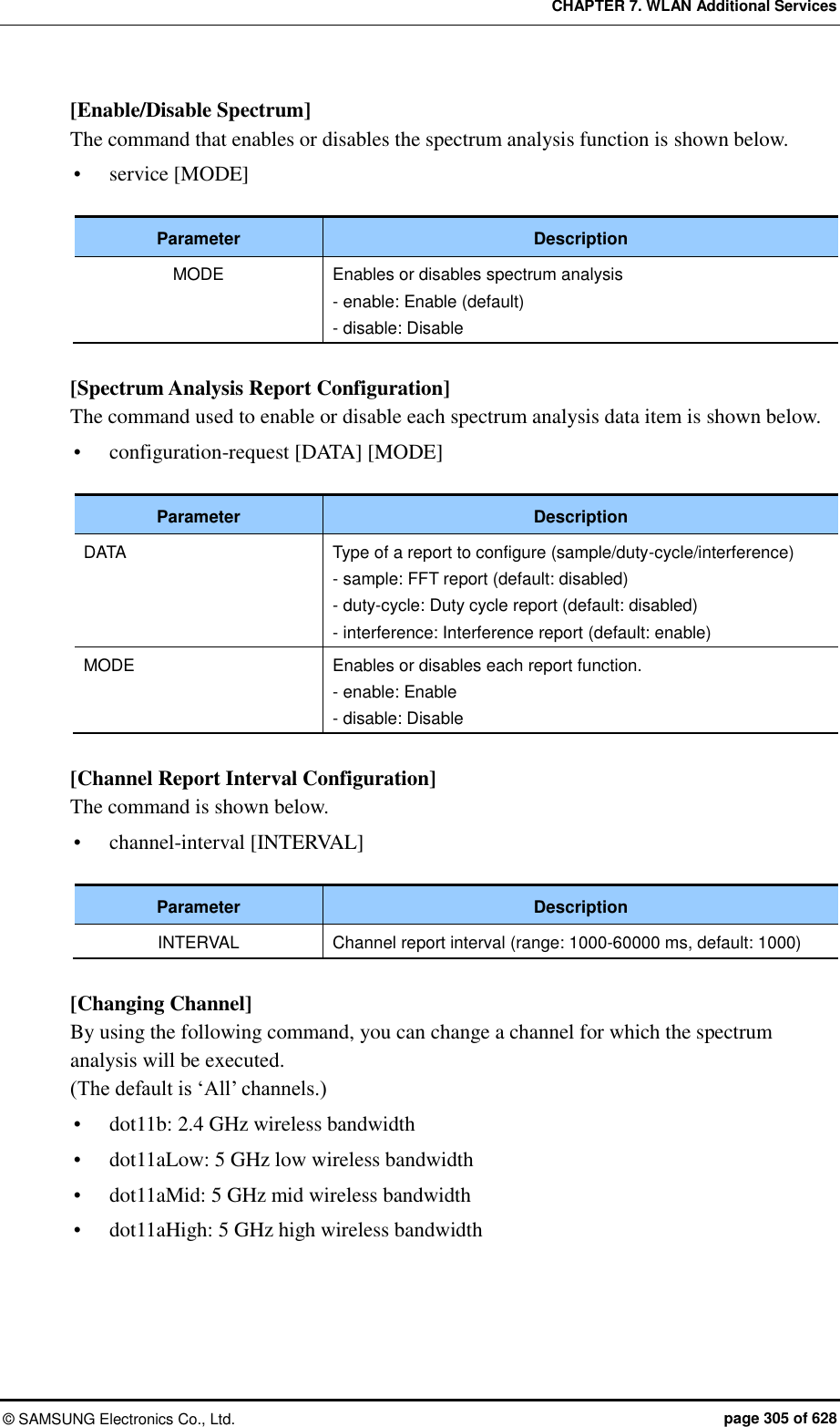 CHAPTER 7. WLAN Additional Services ©  SAMSUNG Electronics Co., Ltd.  page 305 of 628 [Enable/Disable Spectrum] The command that enables or disables the spectrum analysis function is shown below.  service [MODE]  Parameter Description MODE Enables or disables spectrum analysis - enable: Enable (default) - disable: Disable  [Spectrum Analysis Report Configuration] The command used to enable or disable each spectrum analysis data item is shown below.  configuration-request [DATA] [MODE]  Parameter Description DATA Type of a report to configure (sample/duty-cycle/interference) - sample: FFT report (default: disabled) - duty-cycle: Duty cycle report (default: disabled) - interference: Interference report (default: enable) MODE Enables or disables each report function. - enable: Enable - disable: Disable  [Channel Report Interval Configuration] The command is shown below.  channel-interval [INTERVAL]  Parameter Description INTERVAL Channel report interval (range: 1000-60000 ms, default: 1000)  [Changing Channel] By using the following command, you can change a channel for which the spectrum analysis will be executed. (The default is ‘All’ channels.)  dot11b: 2.4 GHz wireless bandwidth  dot11aLow: 5 GHz low wireless bandwidth  dot11aMid: 5 GHz mid wireless bandwidth  dot11aHigh: 5 GHz high wireless bandwidth  