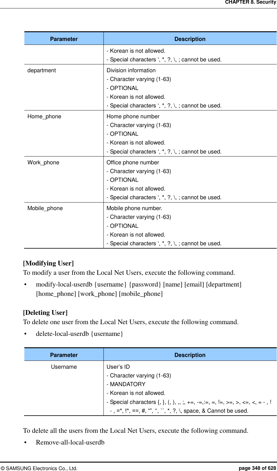 CHAPTER 8. Security ©  SAMSUNG Electronics Co., Ltd.  page 348 of 628 Parameter Description - Korean is not allowed. - Special characters ‘, *, ?, \, ; cannot be used.   department Division information - Character varying (1-63) - OPTIONAL - Korean is not allowed. - Special characters ‘, *, ?, \, ; cannot be used. Home_phone Home phone number - Character varying (1-63) - OPTIONAL - Korean is not allowed. - Special characters ‘, *, ?, \, ; cannot be used. Work_phone Office phone number - Character varying (1-63) - OPTIONAL - Korean is not allowed. - Special characters ‘, *, ?, \, ; cannot be used. Mobile_phone Mobile phone number. - Character varying (1-63) - OPTIONAL - Korean is not allowed. - Special characters ‘, *, ?, \, ; cannot be used.  [Modifying User] To modify a user from the Local Net Users, execute the following command.  modify-local-userdb {username} {password} [name] [email] [department] [home_phone] [work_phone] [mobile_phone]  [Deleting User] To delete one user from the Local Net Users, execute the following command.  delete-local-userdb {username}  Parameter Description Username User’s ID - Character varying (1-63) - MANDATORY - Korean is not allowed. - Special characters {, }, (, ), ,, ;, +=, -=,:=, =, !=, &gt;=, &gt;, &lt;=, &lt;, = - , ! - , =*, !*, ==, #, “”, ‘‘, ``, *, ?, \, space, &amp; Cannot be used.  To delete all the users from the Local Net Users, execute the following command.  Remove-all-local-userdb 