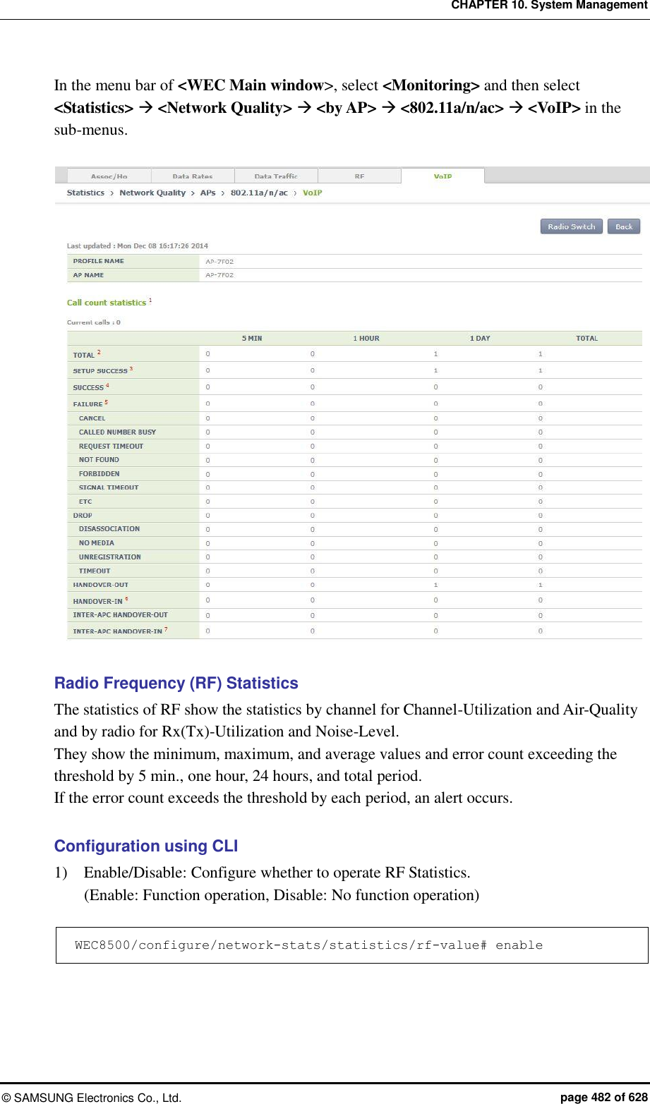 CHAPTER 10. System Management ©  SAMSUNG Electronics Co., Ltd.  page 482 of 628 In the menu bar of &lt;WEC Main window&gt;, select &lt;Monitoring&gt; and then select &lt;Statistics&gt;  &lt;Network Quality&gt;  &lt;by AP&gt;  &lt;802.11a/n/ac&gt;  &lt;VoIP&gt; in the sub-menus.   Radio Frequency (RF) Statistics The statistics of RF show the statistics by channel for Channel-Utilization and Air-Quality and by radio for Rx(Tx)-Utilization and Noise-Level. They show the minimum, maximum, and average values and error count exceeding the threshold by 5 min., one hour, 24 hours, and total period. If the error count exceeds the threshold by each period, an alert occurs.  Configuration using CLI 1)    Enable/Disable: Configure whether to operate RF Statistics. (Enable: Function operation, Disable: No function operation)  WEC8500/configure/network-stats/statistics/rf-value# enable  