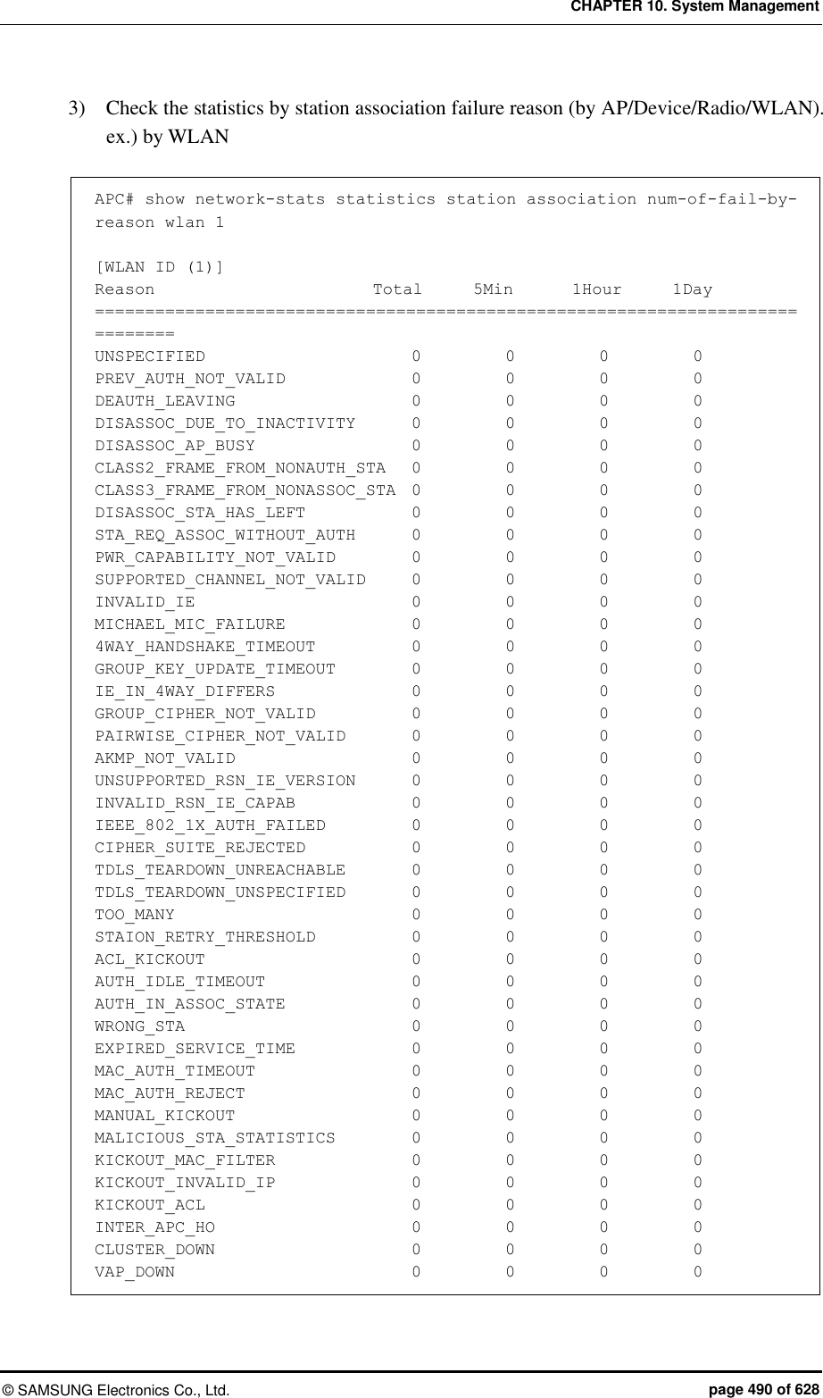 CHAPTER 10. System Management ©  SAMSUNG Electronics Co., Ltd.  page 490 of 628 3)    Check the statistics by station association failure reason (by AP/Device/Radio/WLAN). ex.) by WLAN  APC# show network-stats statistics station association num-of-fail-by-reason wlan 1  [WLAN ID (1)] Reason                          Total      5Min       1Hour      1Day ============================================================================== UNSPECIFIED                       0          0          0          0 PREV_AUTH_NOT_VALID             0          0          0          0 DEAUTH_LEAVING                    0          0          0          0 DISASSOC_DUE_TO_INACTIVITY      0          0          0          0 DISASSOC_AP_BUSY                  0          0          0          0 CLASS2_FRAME_FROM_NONAUTH_STA   0          0          0          0 CLASS3_FRAME_FROM_NONASSOC_STA  0          0          0          0 DISASSOC_STA_HAS_LEFT             0          0          0          0 STA_REQ_ASSOC_WITHOUT_AUTH       0          0          0          0 PWR_CAPABILITY_NOT_VALID         0          0          0          0 SUPPORTED_CHANNEL_NOT_VALID      0          0          0          0 INVALID_IE                        0          0          0          0 MICHAEL_MIC_FAILURE               0          0          0          0 4WAY_HANDSHAKE_TIMEOUT            0          0          0          0 GROUP_KEY_UPDATE_TIMEOUT         0          0          0          0 IE_IN_4WAY_DIFFERS                0          0          0          0 GROUP_CIPHER_NOT_VALID            0          0          0          0 PAIRWISE_CIPHER_NOT_VALID        0          0          0          0 AKMP_NOT_VALID                    0          0          0          0 UNSUPPORTED_RSN_IE_VERSION       0          0          0          0 INVALID_RSN_IE_CAPAB              0          0          0          0 IEEE_802_1X_AUTH_FAILED          0          0          0          0 CIPHER_SUITE_REJECTED             0          0          0          0 TDLS_TEARDOWN_UNREACHABLE        0          0          0          0 TDLS_TEARDOWN_UNSPECIFIED        0          0          0          0 TOO_MANY                          0          0          0          0 STAION_RETRY_THRESHOLD            0          0          0          0 ACL_KICKOUT                       0          0          0          0 AUTH_IDLE_TIMEOUT                 0          0          0          0 AUTH_IN_ASSOC_STATE               0          0          0          0 WRONG_STA                         0          0          0          0 EXPIRED_SERVICE_TIME              0          0          0          0 MAC_AUTH_TIMEOUT                  0          0          0          0 MAC_AUTH_REJECT                   0          0          0          0 MANUAL_KICKOUT                    0          0          0          0 MALICIOUS_STA_STATISTICS         0          0          0          0 KICKOUT_MAC_FILTER                0          0          0          0 KICKOUT_INVALID_IP                0          0          0          0 KICKOUT_ACL                       0          0          0          0 INTER_APC_HO                      0          0          0          0 CLUSTER_DOWN                      0          0          0          0 VAP_DOWN                          0          0          0          0  