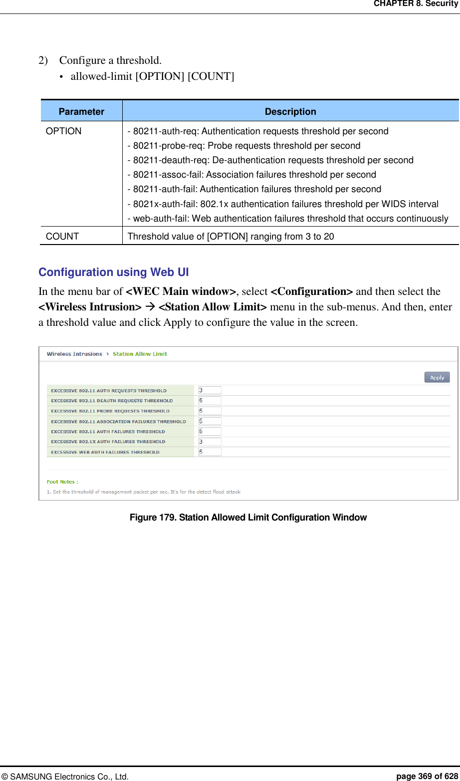 CHAPTER 8. Security ©  SAMSUNG Electronics Co., Ltd.  page 369 of 628 2)    Configure a threshold.  allowed-limit [OPTION] [COUNT]  Parameter Description OPTION - 80211-auth-req: Authentication requests threshold per second - 80211-probe-req: Probe requests threshold per second   - 80211-deauth-req: De-authentication requests threshold per second - 80211-assoc-fail: Association failures threshold per second   - 80211-auth-fail: Authentication failures threshold per second   - 8021x-auth-fail: 802.1x authentication failures threshold per WIDS interval - web-auth-fail: Web authentication failures threshold that occurs continuously COUNT Threshold value of [OPTION] ranging from 3 to 20  Configuration using Web UI In the menu bar of &lt;WEC Main window&gt;, select &lt;Configuration&gt; and then select the &lt;Wireless Intrusion&gt;  &lt;Station Allow Limit&gt; menu in the sub-menus. And then, enter a threshold value and click Apply to configure the value in the screen.  Figure 179. Station Allowed Limit Configuration Window  