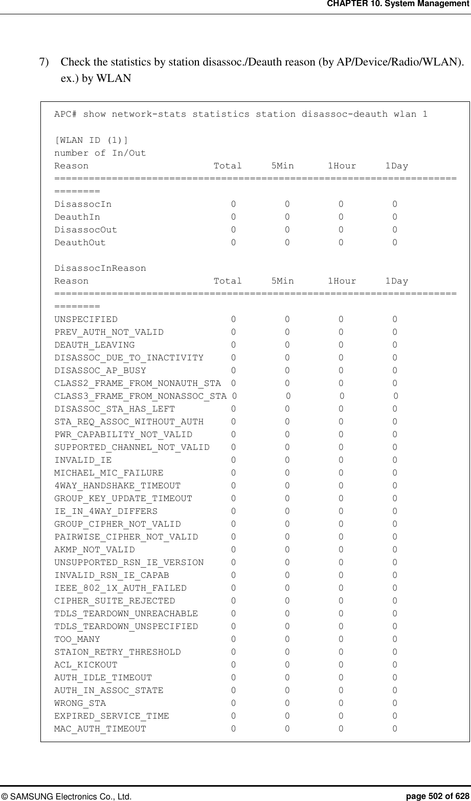 CHAPTER 10. System Management ©  SAMSUNG Electronics Co., Ltd.  page 502 of 628 7)    Check the statistics by station disassoc./Deauth reason (by AP/Device/Radio/WLAN). ex.) by WLAN    APC# show network-stats statistics station disassoc-deauth wlan 1  [WLAN ID (1)] number of In/Out Reason                          Total      5Min       1Hour      1Day ============================================================================== DisassocIn                        0          0          0          0 DeauthIn                          0          0          0          0 DisassocOut                       0          0          0          0 DeauthOut                         0          0          0          0  DisassocInReason Reason                          Total      5Min       1Hour      1Day ============================================================================== UNSPECIFIED                       0          0          0          0 PREV_AUTH_NOT_VALID              0          0          0          0 DEAUTH_LEAVING                    0          0          0          0 DISASSOC_DUE_TO_INACTIVITY     0          0          0          0 DISASSOC_AP_BUSY                  0          0          0          0 CLASS2_FRAME_FROM_NONAUTH_STA  0          0          0          0 CLASS3_FRAME_FROM_NONASSOC_STA 0          0          0          0 DISASSOC_STA_HAS_LEFT            0          0          0          0 STA_REQ_ASSOC_WITHOUT_AUTH      0          0          0          0 PWR_CAPABILITY_NOT_VALID        0          0          0          0 SUPPORTED_CHANNEL_NOT_VALID     0          0          0          0 INVALID_IE                        0          0          0          0 MICHAEL_MIC_FAILURE              0          0          0          0 4WAY_HANDSHAKE_TIMEOUT           0          0          0          0 GROUP_KEY_UPDATE_TIMEOUT      0          0          0          0 IE_IN_4WAY_DIFFERS               0          0          0          0 GROUP_CIPHER_NOT_VALID           0          0          0          0 PAIRWISE_CIPHER_NOT_VALID       0          0          0          0 AKMP_NOT_VALID                    0          0          0          0 UNSUPPORTED_RSN_IE_VERSION      0          0          0          0 INVALID_RSN_IE_CAPAB             0          0          0          0 IEEE_802_1X_AUTH_FAILED        0          0          0          0 CIPHER_SUITE_REJECTED            0          0          0          0 TDLS_TEARDOWN_UNREACHABLE       0          0          0          0 TDLS_TEARDOWN_UNSPECIFIED       0          0          0          0 TOO_MANY                          0          0          0          0 STAION_RETRY_THRESHOLD          0          0          0          0 ACL_KICKOUT                       0          0          0          0 AUTH_IDLE_TIMEOUT                0          0          0          0 AUTH_IN_ASSOC_STATE              0          0          0          0 WRONG_STA                         0          0          0          0 EXPIRED_SERVICE_TIME             0          0          0          0 MAC_AUTH_TIMEOUT                  0          0          0          0 