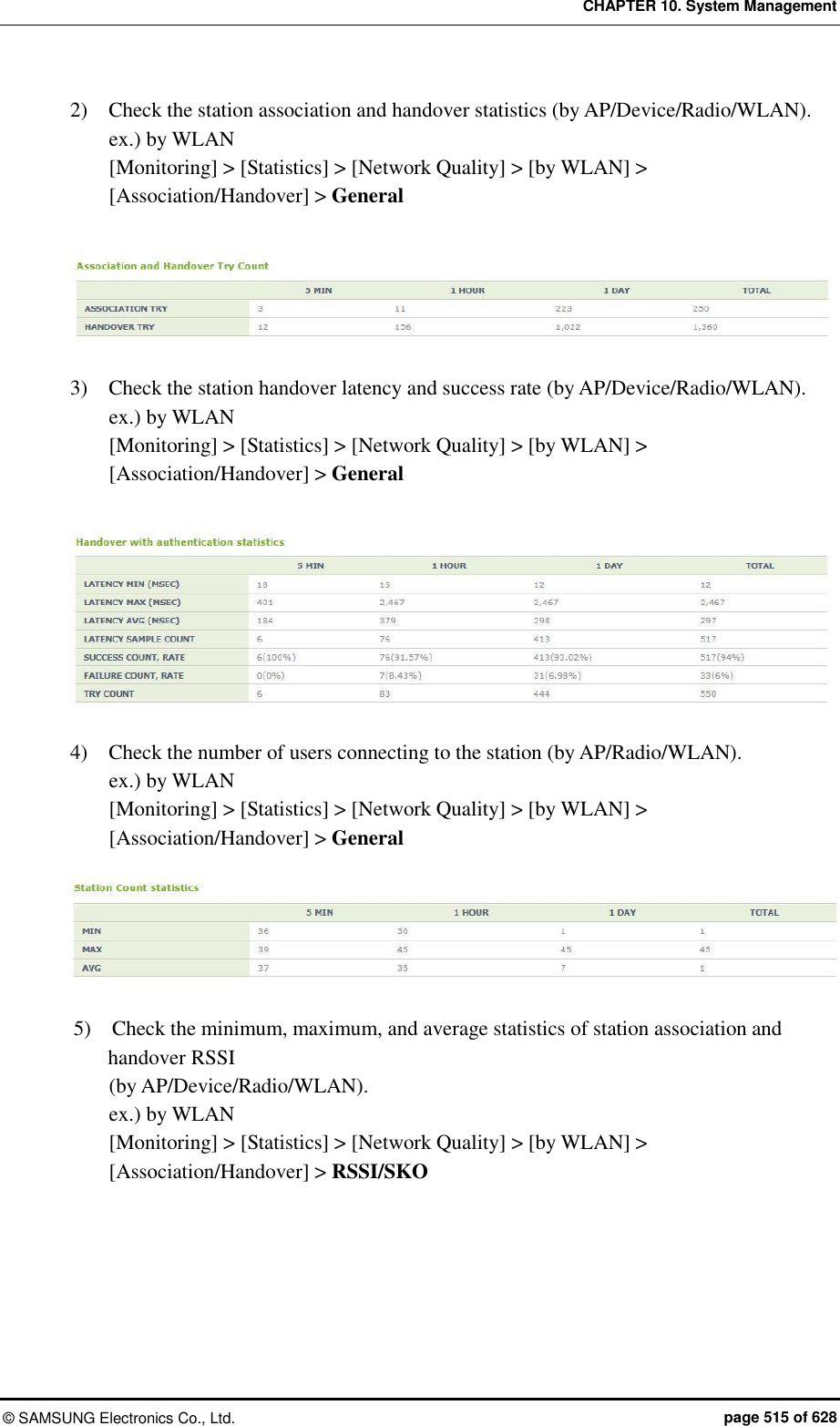 CHAPTER 10. System Management ©  SAMSUNG Electronics Co., Ltd.  page 515 of 628 2)    Check the station association and handover statistics (by AP/Device/Radio/WLAN). ex.) by WLAN [Monitoring] &gt; [Statistics] &gt; [Network Quality] &gt; [by WLAN] &gt; [Association/Handover] &gt; General   3)    Check the station handover latency and success rate (by AP/Device/Radio/WLAN). ex.) by WLAN [Monitoring] &gt; [Statistics] &gt; [Network Quality] &gt; [by WLAN] &gt; [Association/Handover] &gt; General   4)    Check the number of users connecting to the station (by AP/Radio/WLAN). ex.) by WLAN [Monitoring] &gt; [Statistics] &gt; [Network Quality] &gt; [by WLAN] &gt; [Association/Handover] &gt; General  5)    Check the minimum, maximum, and average statistics of station association and handover RSSI (by AP/Device/Radio/WLAN). ex.) by WLAN [Monitoring] &gt; [Statistics] &gt; [Network Quality] &gt; [by WLAN] &gt; [Association/Handover] &gt; RSSI/SKO 