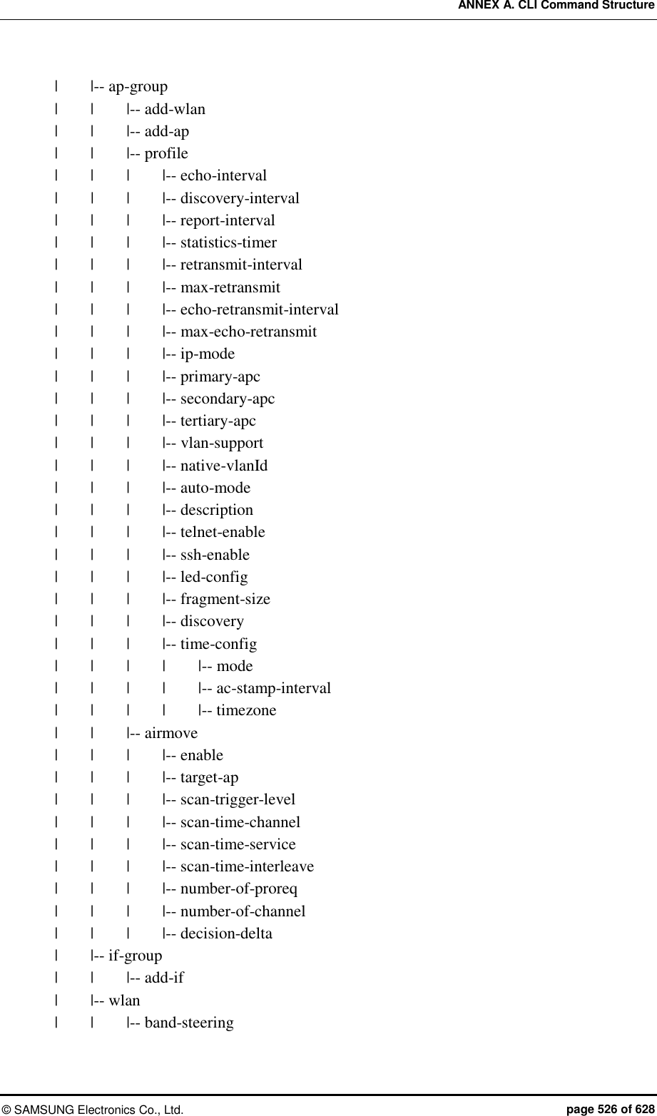 ANNEX A. CLI Command Structure ©  SAMSUNG Electronics Co., Ltd.  page 526 of 628 |        |-- ap-group |    |    |-- add-wlan |    |    |-- add-ap |    |    |-- profile |    |    |    |-- echo-interval |    |    |    |-- discovery-interval |    |    |    |-- report-interval |    |    |    |-- statistics-timer |    |    |    |-- retransmit-interval |    |    |    |-- max-retransmit |    |    |    |-- echo-retransmit-interval |    |    |    |-- max-echo-retransmit |    |    |    |-- ip-mode |    |    |    |-- primary-apc |    |    |    |-- secondary-apc |    |    |    |-- tertiary-apc |    |    |    |-- vlan-support |    |    |    |-- native-vlanId |    |    |    |-- auto-mode |    |    |    |-- description |    |    |    |-- telnet-enable |    |    |    |-- ssh-enable |    |    |    |-- led-config |    |    |    |-- fragment-size |    |    |    |-- discovery |    |    |    |-- time-config |    |    |    |    |-- mode |    |    |    |    |-- ac-stamp-interval |    |    |    |    |-- timezone |    |    |-- airmove |    |    |    |-- enable |    |    |    |-- target-ap |    |    |    |-- scan-trigger-level |    |    |    |-- scan-time-channel |    |    |    |-- scan-time-service |    |    |    |-- scan-time-interleave |    |    |    |-- number-of-proreq |    |    |    |-- number-of-channel |    |    |    |-- decision-delta |        |-- if-group |    |    |-- add-if |        |-- wlan |    |    |-- band-steering 