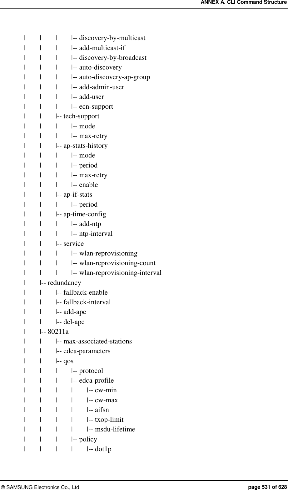 ANNEX A. CLI Command Structure ©  SAMSUNG Electronics Co., Ltd.  page 531 of 628 |    |    |    |-- discovery-by-multicast |    |    |    |-- add-multicast-if |    |    |    |-- discovery-by-broadcast |    |    |    |-- auto-discovery |    |    |    |-- auto-discovery-ap-group |    |    |    |-- add-admin-user |      |    |    |-- add-user |    |    |    |-- ecn-support |    |    |-- tech-support |    |    |    |-- mode |    |    |    |-- max-retry |    |    |-- ap-stats-history |    |    |    |-- mode |    |    |    |-- period |    |    |    |-- max-retry |    |    |    |-- enable |    |    |-- ap-if-stats |    |    |    |-- period |    |    |-- ap-time-config |    |    |    |-- add-ntp |    |    |    |-- ntp-interval |    |    |-- service |    |    |    |-- wlan-reprovisioning |    |    |    |-- wlan-reprovisioning-count |    |    |    |-- wlan-reprovisioning-interval |        |-- redundancy |    |    |-- fallback-enable |    |    |-- fallback-interval |    |    |-- add-apc |    |    |-- del-apc |        |-- 80211a |    |    |-- max-associated-stations |    |    |-- edca-parameters |    |    |-- qos |    |    |    |-- protocol |    |    |    |-- edca-profile |    |    |    |    |-- cw-min |    |    |    |    |-- cw-max |    |    |    |    |-- aifsn |    |    |    |    |-- txop-limit |    |    |    |    |-- msdu-lifetime |    |    |    |-- policy |    |    |    |    |-- dot1p 