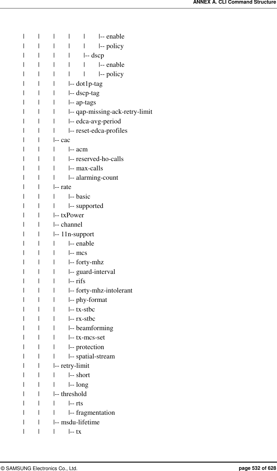 ANNEX A. CLI Command Structure ©  SAMSUNG Electronics Co., Ltd.  page 532 of 628 |    |    |    |    |    |-- enable |    |    |    |    |    |-- policy |    |    |    |    |-- dscp |    |    |    |    |    |-- enable |    |    |    |    |    |-- policy |    |    |    |-- dot1p-tag |     |    |    |-- dscp-tag |    |    |    |-- ap-tags |    |    |    |-- qap-missing-ack-retry-limit |    |    |    |-- edca-avg-period |    |    |    |-- reset-edca-profiles |    |    |-- cac |    |    |    |-- acm |    |    |    |-- reserved-ho-calls |    |    |    |-- max-calls |    |    |    |-- alarming-count |    |    |-- rate |    |    |    |-- basic |    |    |    |-- supported |    |    |-- txPower |    |    |-- channel |    |    |-- 11n-support |    |    |    |-- enable |    |    |    |-- mcs |    |    |    |-- forty-mhz |    |    |    |-- guard-interval |    |    |    |-- rifs |    |    |    |-- forty-mhz-intolerant |    |    |    |-- phy-format |    |    |    |-- tx-stbc |    |    |    |-- rx-stbc |    |    |    |-- beamforming |    |    |    |-- tx-mcs-set |    |    |    |-- protection |    |    |    |-- spatial-stream |    |    |-- retry-limit |    |    |    |-- short |    |    |    |-- long |    |    |-- threshold |    |    |    |-- rts |    |    |    |-- fragmentation |    |    |-- msdu-lifetime |    |    |    |-- tx 