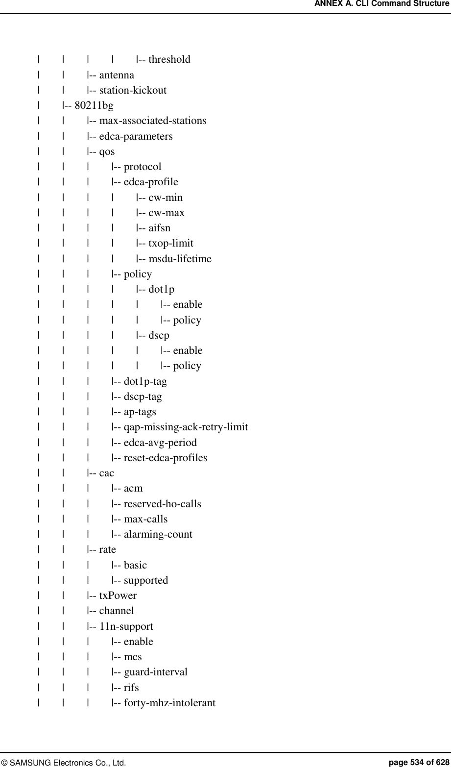 ANNEX A. CLI Command Structure ©  SAMSUNG Electronics Co., Ltd.  page 534 of 628 |    |    |    |    |-- threshold |    |    |-- antenna |    |    |-- station-kickout |        |-- 80211bg |    |    |-- max-associated-stations |        |      |-- edca-parameters |    |    |-- qos |    |    |    |-- protocol |    |    |    |-- edca-profile |    |    |    |    |-- cw-min |    |    |    |    |-- cw-max |    |    |    |    |-- aifsn |    |    |    |    |-- txop-limit |    |    |    |    |-- msdu-lifetime |    |    |    |-- policy |    |    |    |    |-- dot1p |    |    |    |    |    |-- enable |    |    |    |    |    |-- policy |    |    |    |    |-- dscp |    |    |    |    |    |-- enable |    |    |    |    |    |-- policy |    |    |    |-- dot1p-tag |    |    |    |-- dscp-tag |    |    |    |-- ap-tags |    |    |    |-- qap-missing-ack-retry-limit |    |    |    |-- edca-avg-period |    |    |    |-- reset-edca-profiles |    |    |-- cac |    |    |    |-- acm |    |    |    |-- reserved-ho-calls |    |    |    |-- max-calls |    |    |    |-- alarming-count |    |    |-- rate |    |    |    |-- basic |    |    |    |-- supported |    |    |-- txPower |    |    |-- channel |    |    |-- 11n-support |    |    |    |-- enable |    |    |    |-- mcs |    |    |    |-- guard-interval |    |    |    |-- rifs |    |    |    |-- forty-mhz-intolerant 