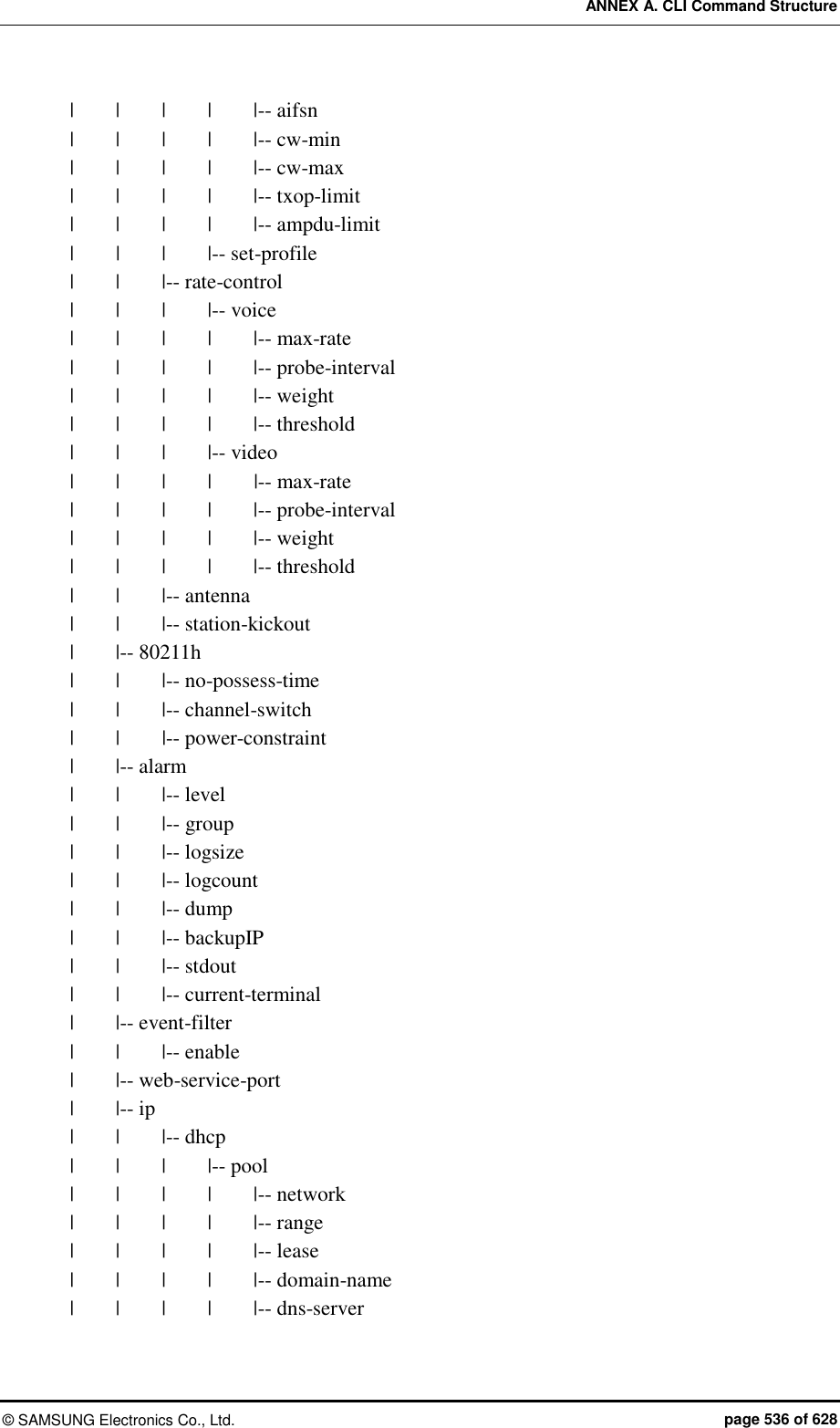 ANNEX A. CLI Command Structure ©  SAMSUNG Electronics Co., Ltd.  page 536 of 628 |    |    |    |    |-- aifsn |    |    |    |    |-- cw-min |    |    |    |    |-- cw-max |    |    |    |    |-- txop-limit |    |    |    |    |-- ampdu-limit |    |    |    |-- set-profile |    |    |-- rate-control |    |    |    |-- voice |    |    |    |    |-- max-rate |    |    |    |    |-- probe-interval |    |    |    |    |-- weight |    |    |    |    |-- threshold |    |    |    |-- video |    |    |    |    |-- max-rate |    |    |    |    |-- probe-interval |    |    |    |    |-- weight |    |    |    |    |-- threshold |    |    |-- antenna |    |    |-- station-kickout |        |-- 80211h |    |    |-- no-possess-time |    |    |-- channel-switch |        |      |-- power-constraint |        |-- alarm |    |    |-- level |    |    |-- group |    |    |-- logsize |    |    |-- logcount |    |    |-- dump |    |    |-- backupIP |    |    |-- stdout |    |    |-- current-terminal |        |-- event-filter |    |    |-- enable |        |-- web-service-port |        |-- ip |    |    |-- dhcp |    |    |    |-- pool |    |    |    |    |-- network |    |    |    |    |-- range |    |    |    |    |-- lease |    |    |    |    |-- domain-name |    |    |    |    |-- dns-server 