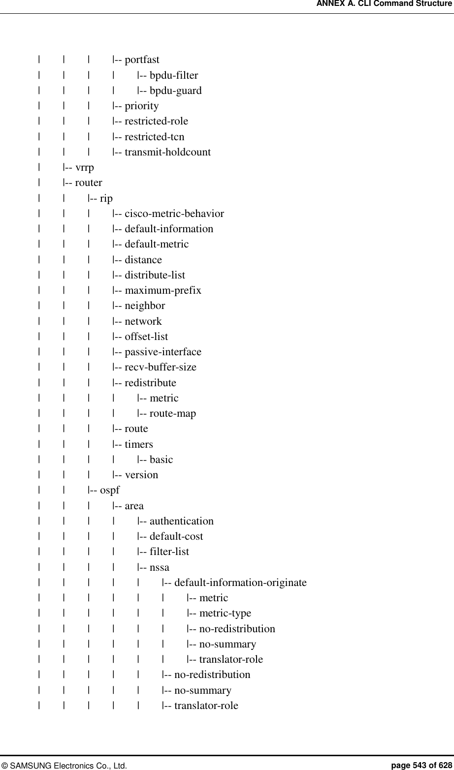 ANNEX A. CLI Command Structure ©  SAMSUNG Electronics Co., Ltd.  page 543 of 628 |    |    |    |-- portfast |    |    |    |    |-- bpdu-filter |    |    |    |    |-- bpdu-guard |    |    |    |-- priority |        |        |        |-- restricted-role |    |    |    |-- restricted-tcn |    |    |    |-- transmit-holdcount |        |-- vrrp |        |-- router |    |    |-- rip |    |    |    |-- cisco-metric-behavior |    |    |    |-- default-information |    |    |    |-- default-metric |    |    |    |-- distance |    |    |    |-- distribute-list |    |    |    |-- maximum-prefix |    |    |    |-- neighbor |    |    |    |-- network |    |    |    |-- offset-list |    |    |    |-- passive-interface |    |    |    |-- recv-buffer-size |    |    |    |-- redistribute |    |    |    |    |-- metric |    |    |    |    |-- route-map |    |    |    |-- route |    |    |    |-- timers |    |    |    |    |-- basic |    |    |    |-- version |    |    |-- ospf |    |    |    |-- area |        |        |     |        |-- authentication |    |    |    |    |-- default-cost |    |    |    |    |-- filter-list |    |    |    |    |-- nssa |    |    |    |    |    |-- default-information-originate |    |    |    |    |    |    |-- metric |    |    |    |    |    |    |-- metric-type |    |    |    |    |    |    |-- no-redistribution |    |    |    |    |    |    |-- no-summary |    |    |    |    |    |    |-- translator-role |    |    |    |    |    |-- no-redistribution |    |    |    |    |    |-- no-summary |      |    |    |    |    |-- translator-role 
