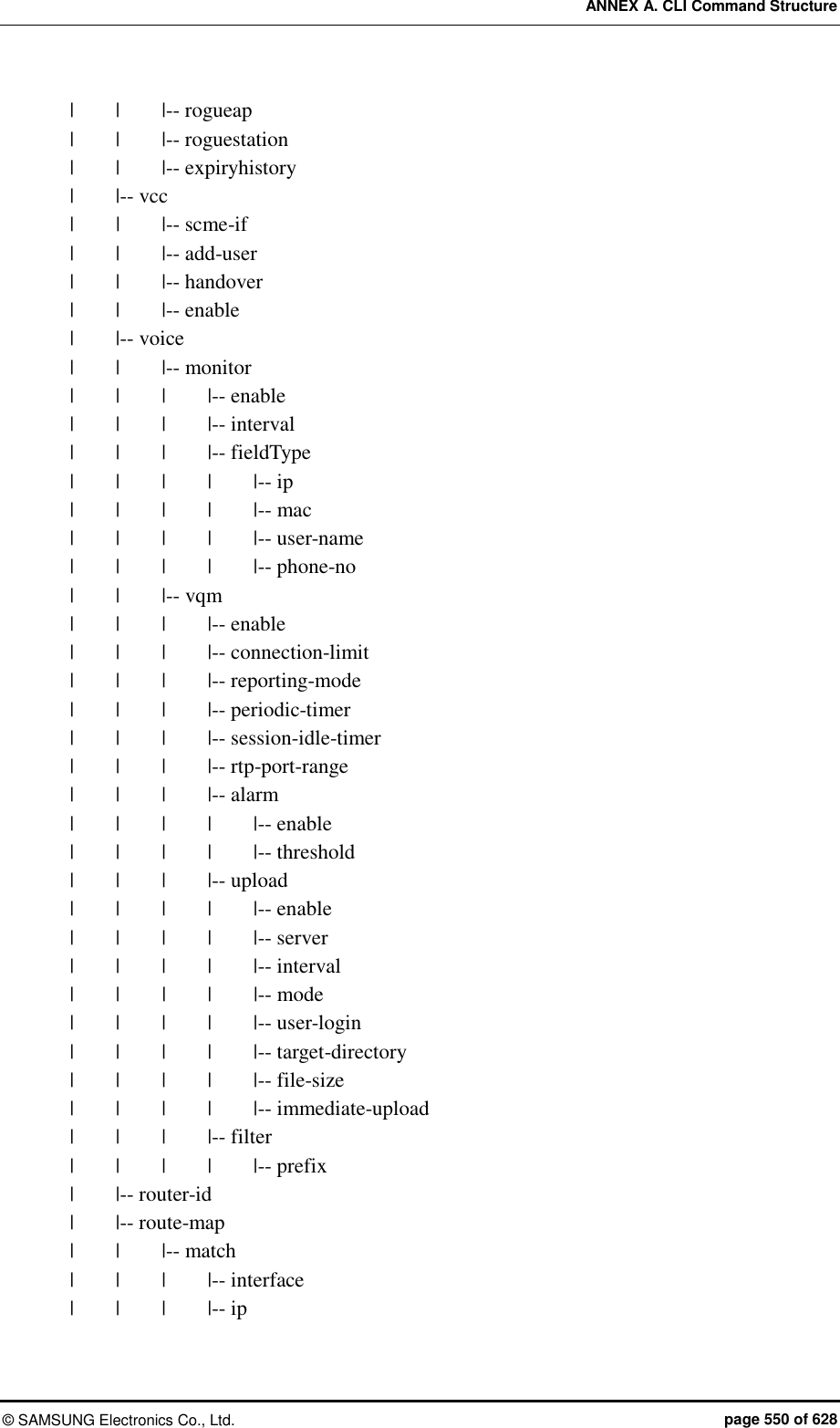 ANNEX A. CLI Command Structure ©  SAMSUNG Electronics Co., Ltd.  page 550 of 628 |    |    |-- rogueap |    |    |-- roguestation |    |    |-- expiryhistory |        |-- vcc |        |        |-- scme-if |    |    |-- add-user |    |    |-- handover |    |    |-- enable |        |-- voice |    |    |-- monitor |    |    |    |-- enable |    |    |    |-- interval |    |    |    |-- fieldType |    |    |    |    |-- ip |    |    |    |    |-- mac |    |    |    |    |-- user-name |    |    |    |    |-- phone-no |    |    |-- vqm |    |    |    |-- enable |    |    |    |-- connection-limit |    |    |    |-- reporting-mode |    |    |    |-- periodic-timer |    |    |    |-- session-idle-timer |    |    |    |-- rtp-port-range |    |    |    |-- alarm |    |    |    |    |-- enable |    |    |    |    |-- threshold |    |    |    |-- upload |    |    |    |    |-- enable |    |    |    |    |-- server |    |    |    |    |-- interval |    |    |    |    |-- mode |    |    |    |    |-- user-login |    |    |    |    |-- target-directory |    |    |    |    |-- file-size |    |    |    |    |-- immediate-upload |    |    |    |-- filter |    |    |    |    |-- prefix |        |-- router-id |        |-- route-map |    |    |-- match |    |    |    |-- interface |    |    |    |-- ip 