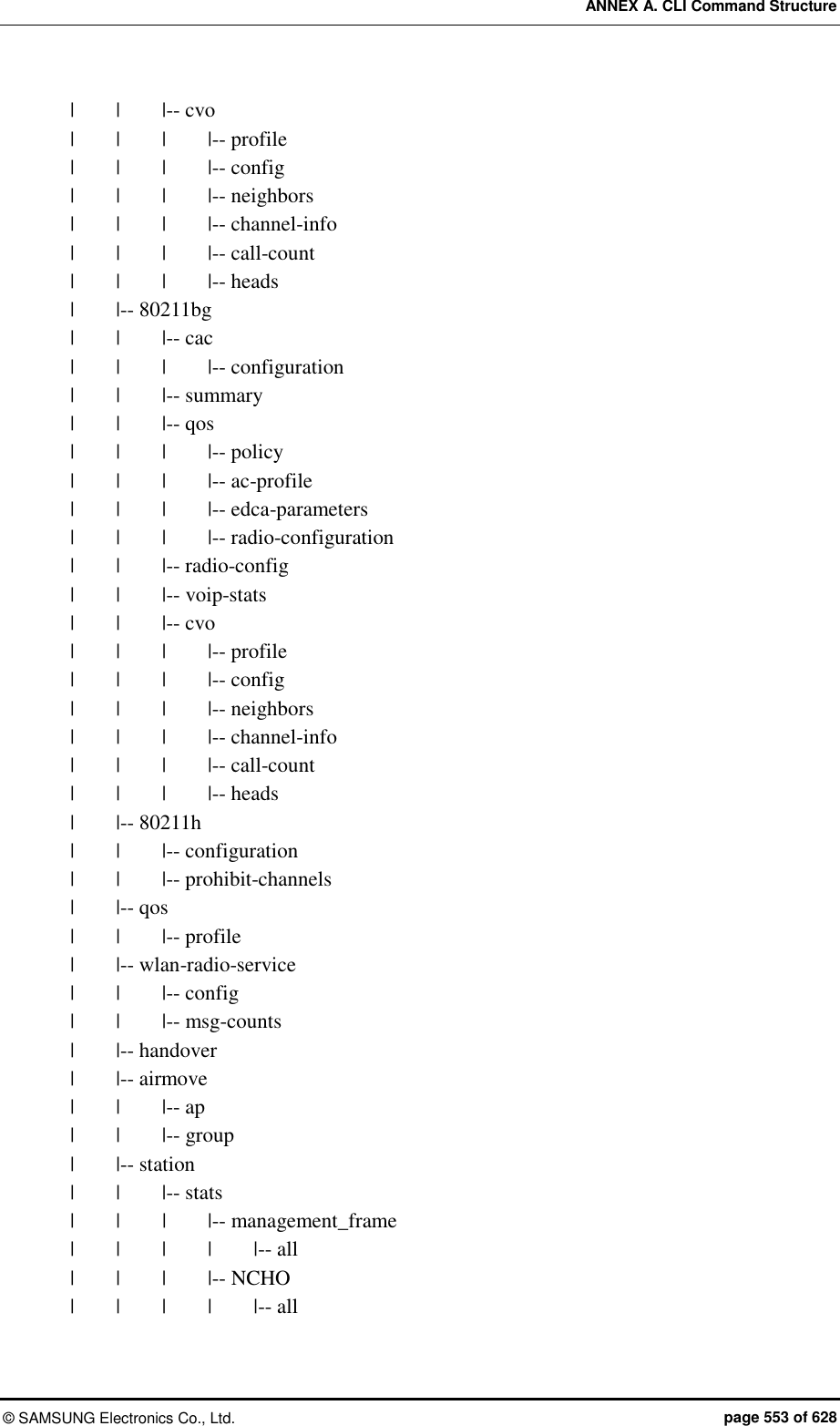 ANNEX A. CLI Command Structure ©  SAMSUNG Electronics Co., Ltd.  page 553 of 628 |    |    |-- cvo |    |    |    |-- profile |    |    |    |-- config |    |    |    |-- neighbors |    |    |    |-- channel-info |    |    |    |-- call-count |    |    |    |-- heads |        |-- 80211bg |    |    |-- cac |    |    |    |-- configuration |    |    |-- summary |    |    |-- qos |    |    |    |-- policy |    |    |    |-- ac-profile |    |    |    |-- edca-parameters |    |    |    |-- radio-configuration |    |    |-- radio-config |    |    |-- voip-stats |    |    |-- cvo |    |    |    |-- profile |    |    |    |-- config |    |    |    |-- neighbors |    |    |    |-- channel-info |    |    |    |-- call-count |    |    |    |-- heads |        |-- 80211h |    |    |-- configuration |    |    |-- prohibit-channels |        |-- qos |    |    |-- profile |        |-- wlan-radio-service |    |    |-- config |    |    |-- msg-counts |        |-- handover |        |-- airmove |    |    |-- ap |    |    |-- group |        |-- station |    |    |-- stats |        |    |    |-- management_frame |    |    |    |    |-- all |    |    |    |-- NCHO |    |    |    |    |-- all 
