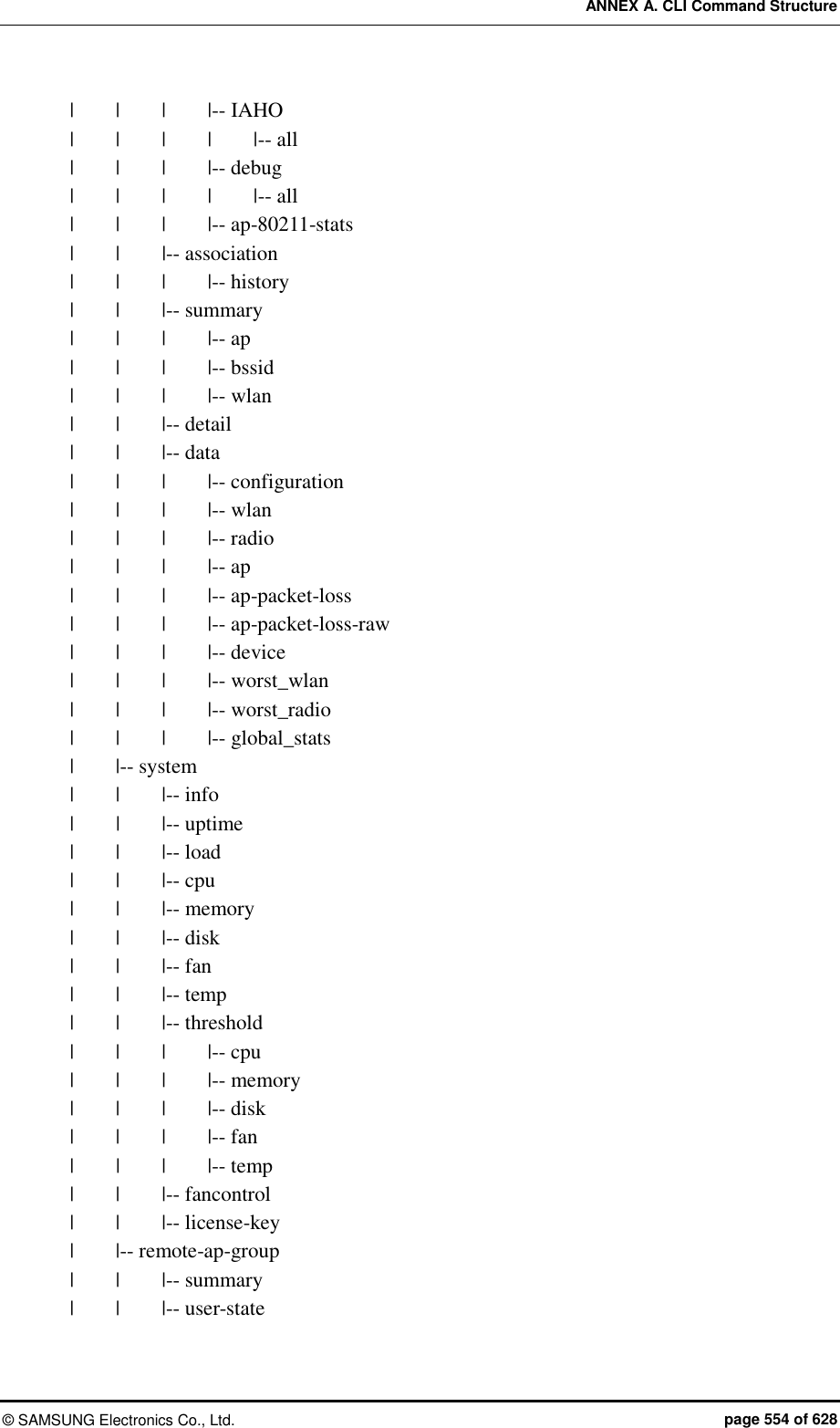 ANNEX A. CLI Command Structure ©  SAMSUNG Electronics Co., Ltd.  page 554 of 628 |    |    |    |-- IAHO |    |    |    |    |-- all |    |    |    |-- debug |    |    |    |    |-- all |    |    |    |-- ap-80211-stats |        |    |-- association |    |    |    |-- history |    |    |-- summary |    |    |    |-- ap |    |    |    |-- bssid |    |    |    |-- wlan |    |    |-- detail |    |    |-- data |    |    |    |-- configuration |    |    |    |-- wlan |    |    |    |-- radio |    |    |    |-- ap |    |    |    |-- ap-packet-loss |    |    |    |-- ap-packet-loss-raw |    |    |    |-- device |    |    |    |-- worst_wlan |    |    |    |-- worst_radio |    |    |    |-- global_stats |        |-- system |    |    |-- info |     |        |-- uptime |    |    |-- load |    |    |-- cpu |    |    |-- memory |    |    |-- disk |    |    |-- fan |    |    |-- temp |    |    |-- threshold |    |    |    |-- cpu |    |    |    |-- memory |    |    |    |-- disk |    |    |    |-- fan |      |    |    |-- temp |    |    |-- fancontrol |    |    |-- license-key |        |-- remote-ap-group |    |    |-- summary |    |    |-- user-state 